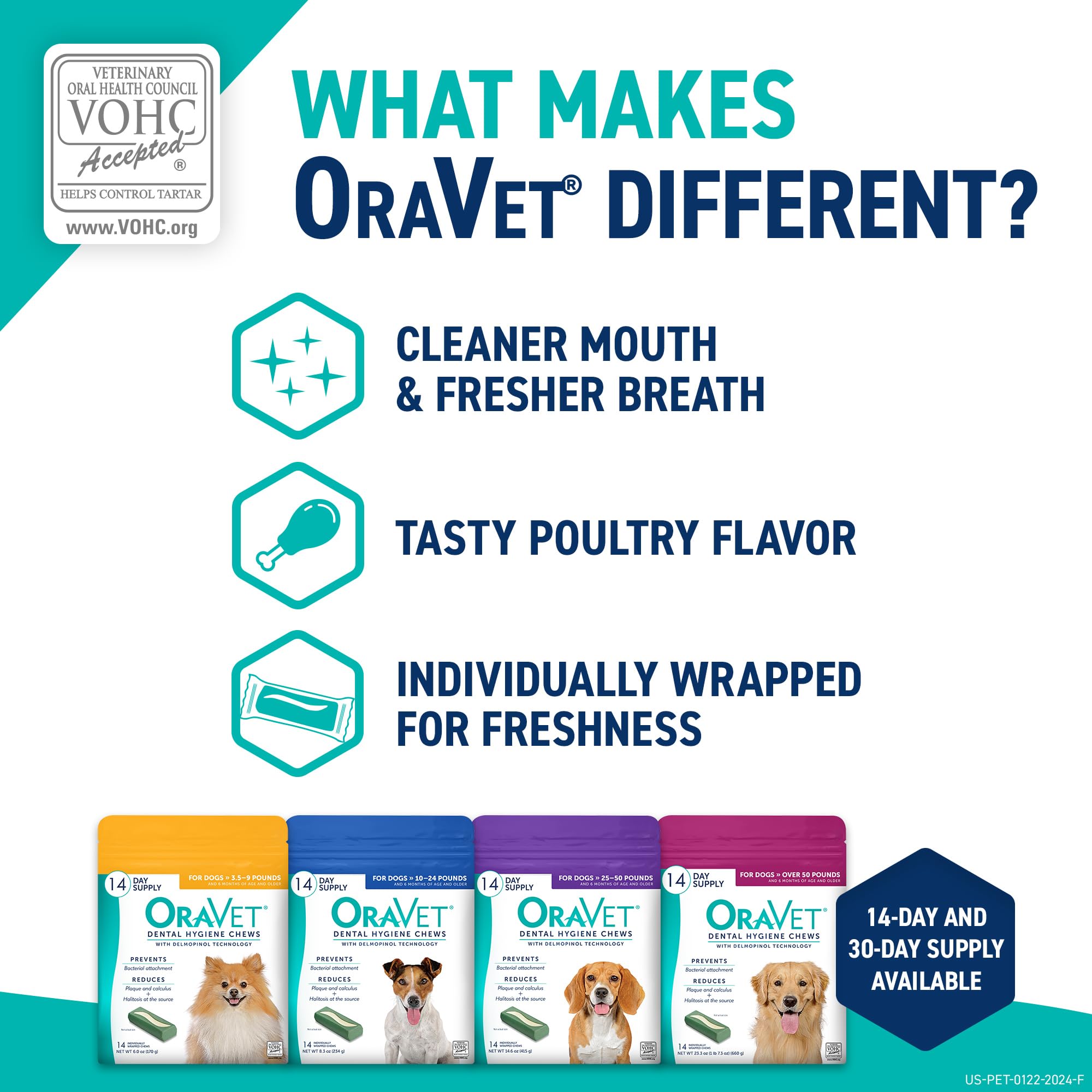 30-count bag shown for a full month of daily dental care.