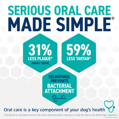 Tasty OraVet chew is highly dissolvable for daily use and fresher breath