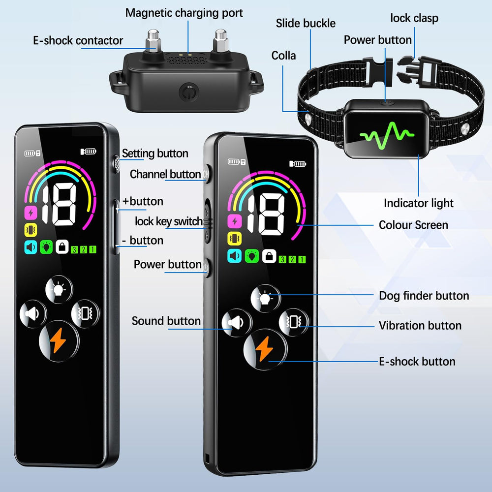 Orcleab silicone protective case on collar for neck protection