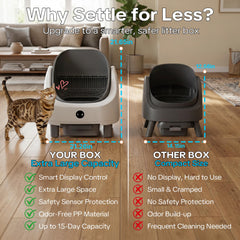 ORELEY automatic cat litter box 9L trash bin gray supports extended use.