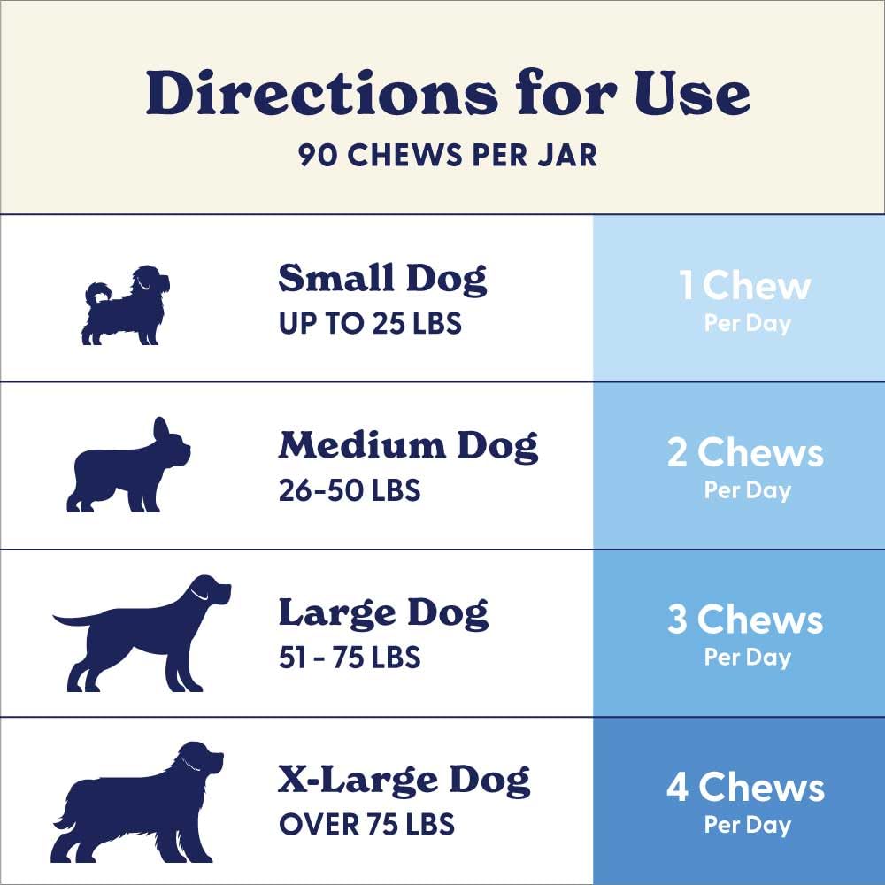 Origin Labs Belly Buddies gluten-free dog treats for sensitive stomachs