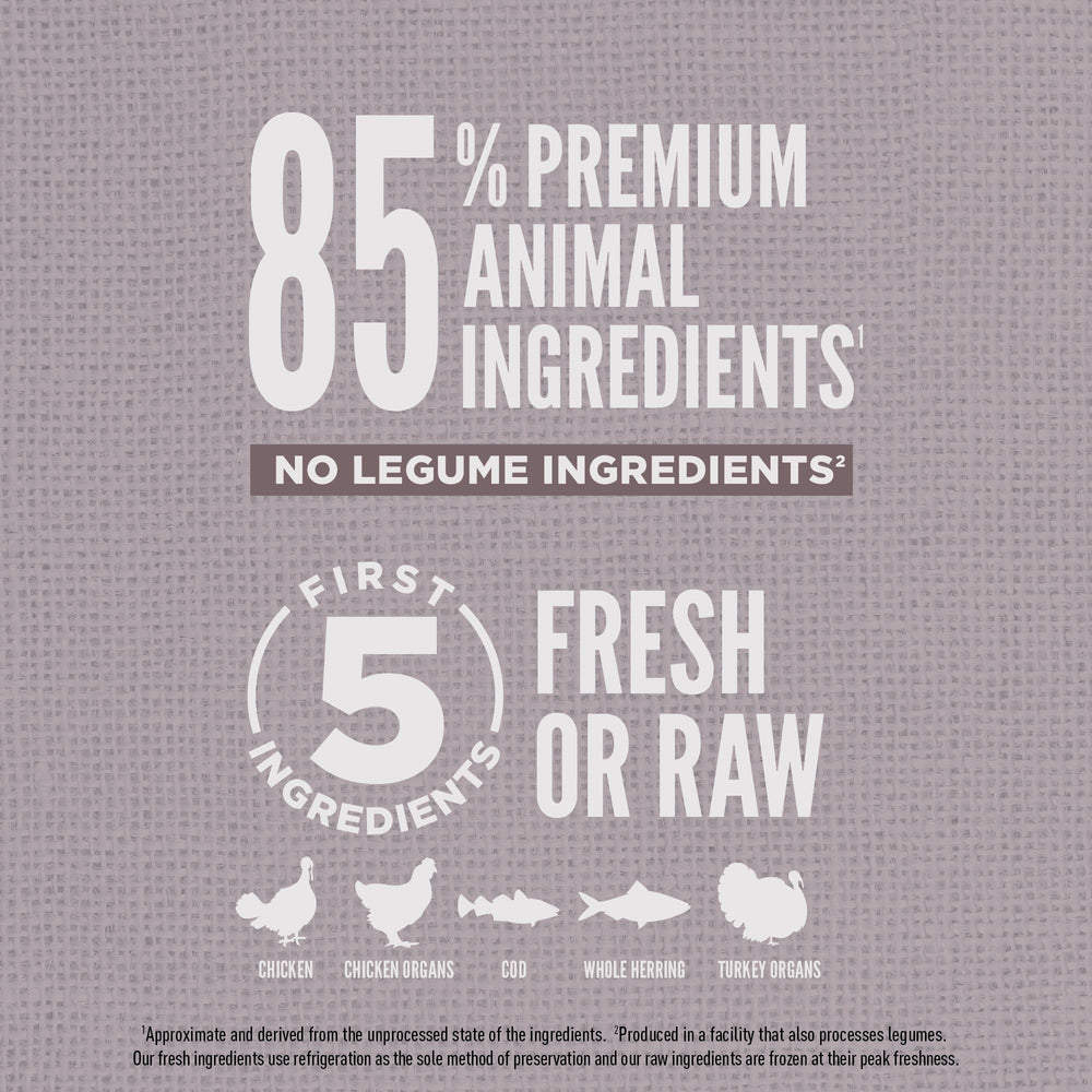 Display of omega-rich fish and poultry sources for coat health.