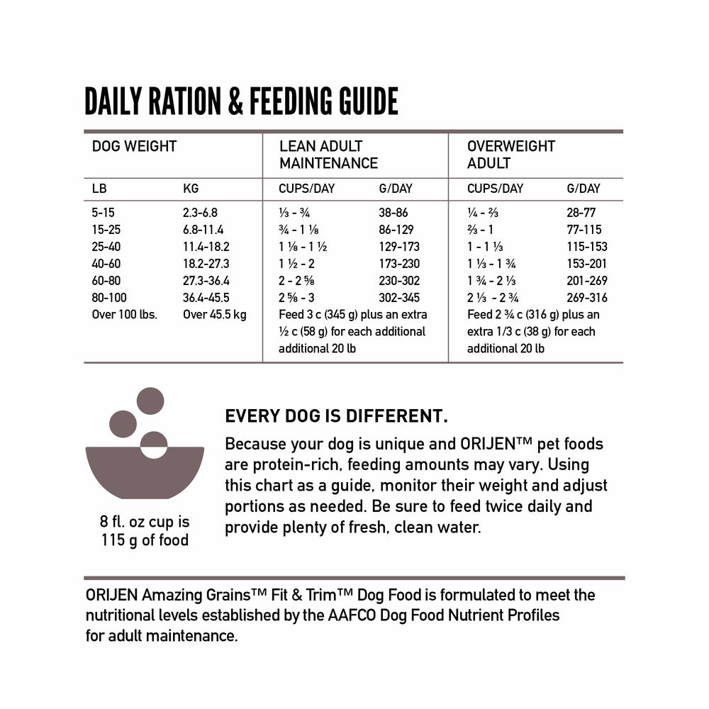 Weight management focus image implying lean mass and active lifestyle.