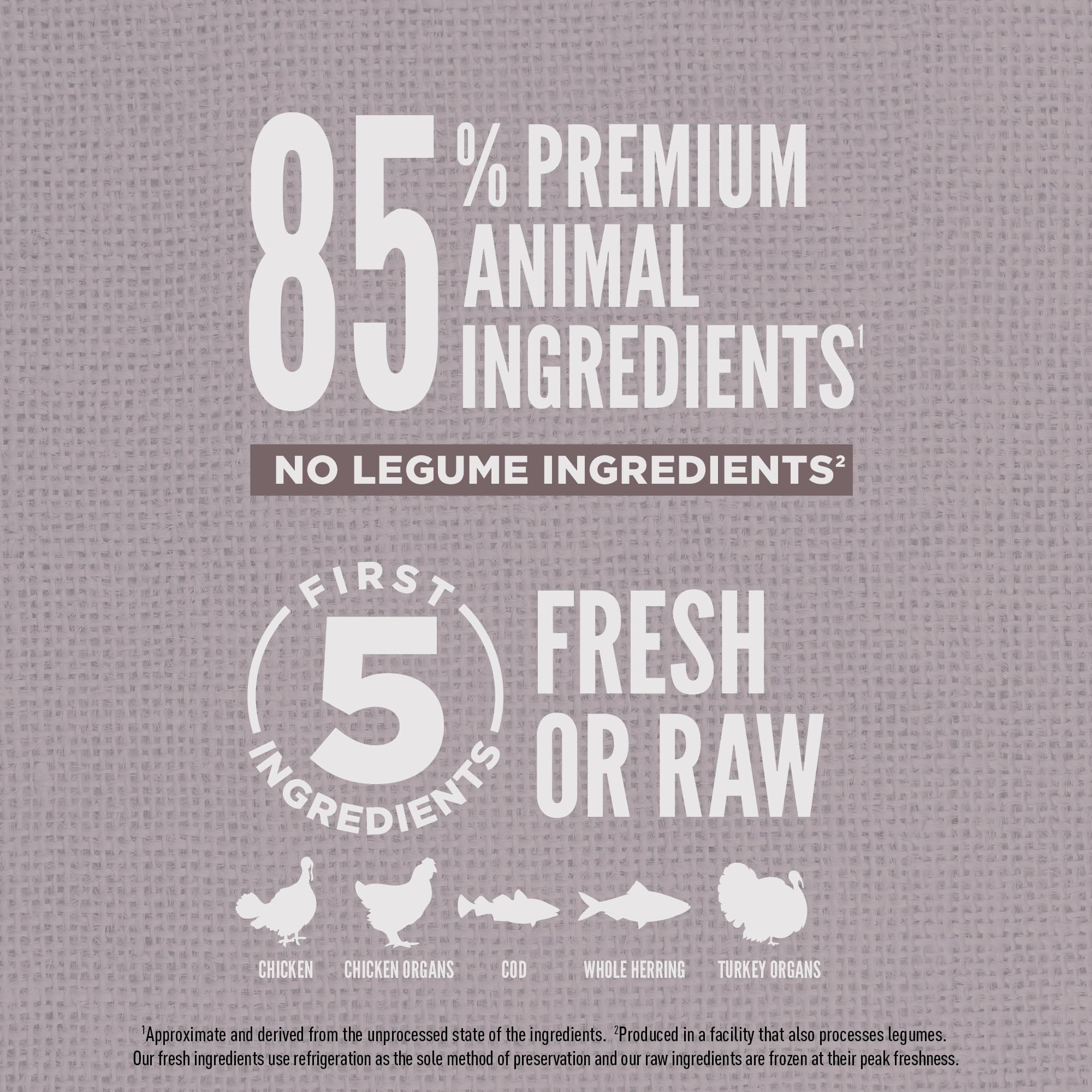 ORIJEN packaging notes USA-made production with globally sourced ingredients.