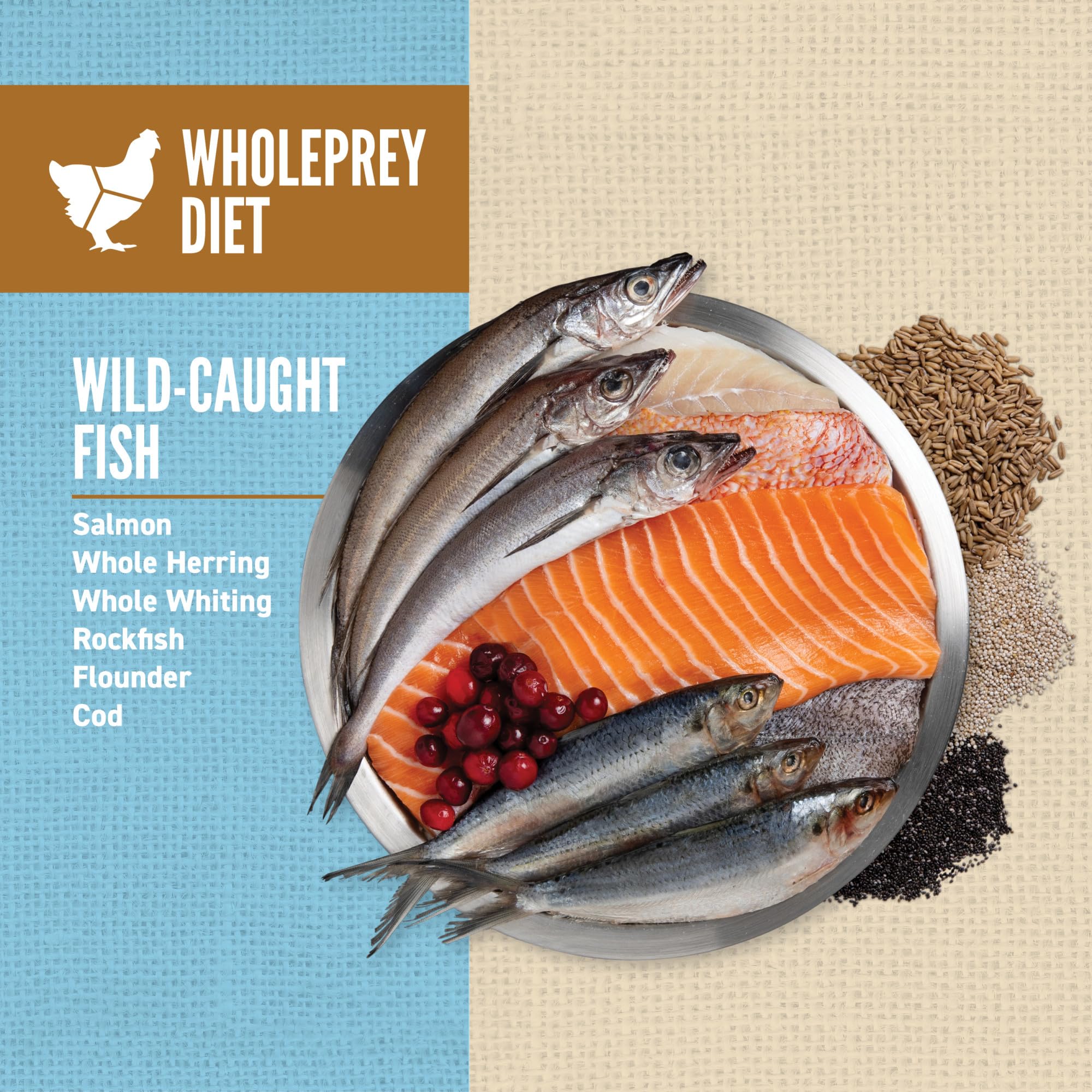 ORIJEN Amazing Grains Six Fish Recipe raw ingredients image; emphasizes WholePrey authenticity.