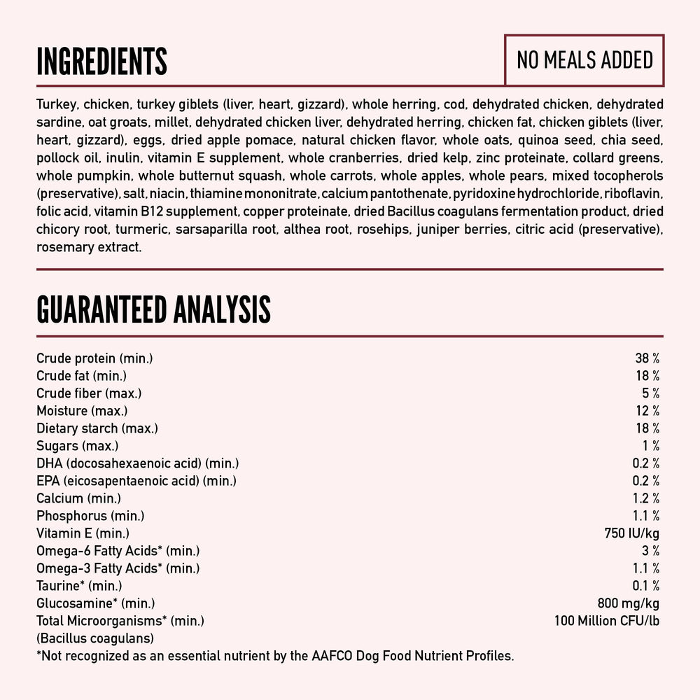 USA-made production label on ORIJEN Amazing Grains Small Breed bag