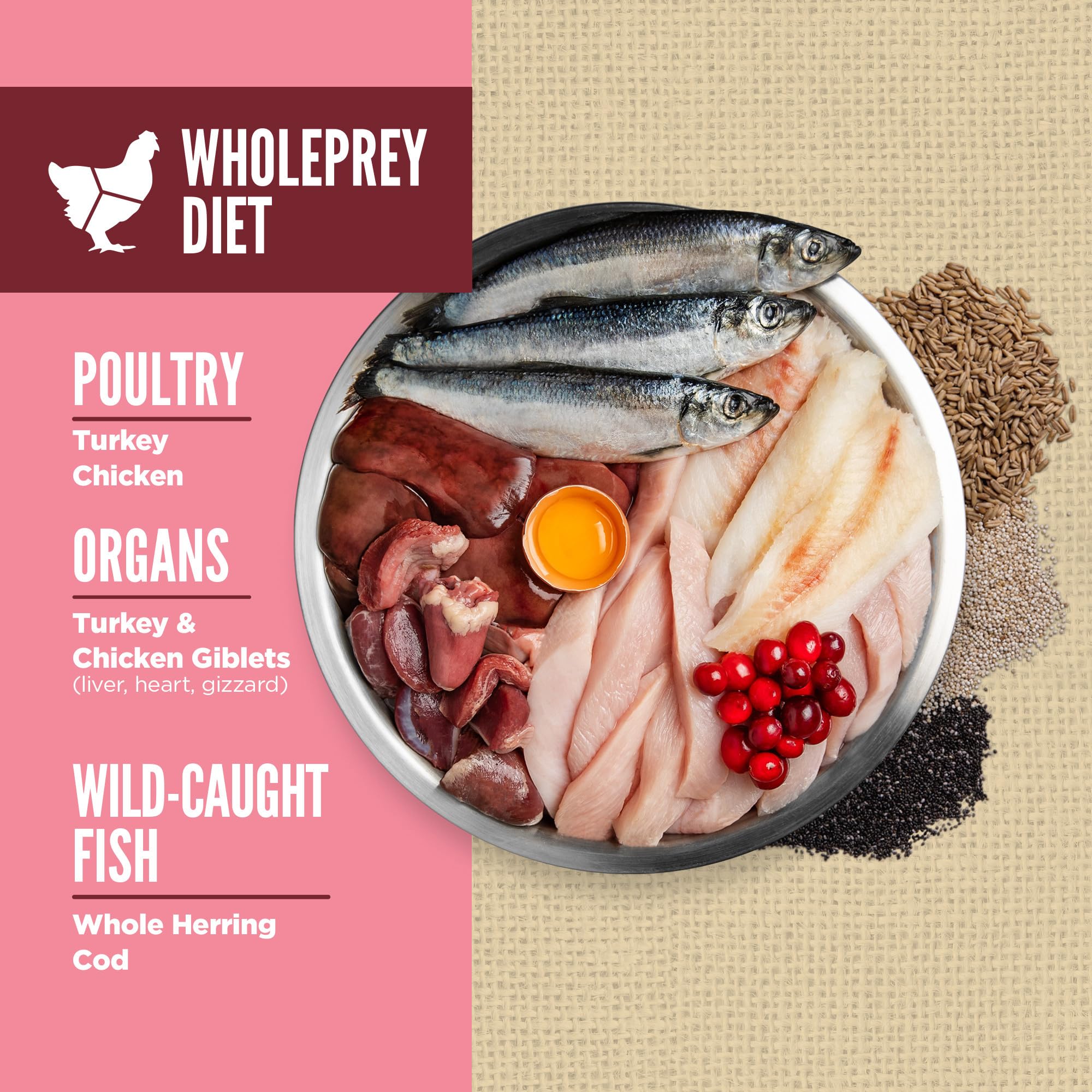 WholePrey ingredients in ORIJEN Amazing Grains Small Breed
