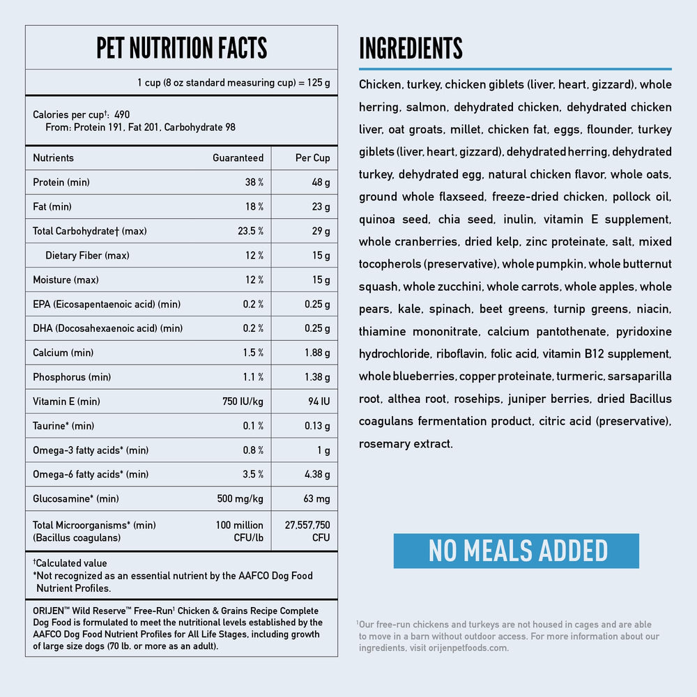 ORIJEN Chicken and Turkey proteins provide variety and protein richness for meals.