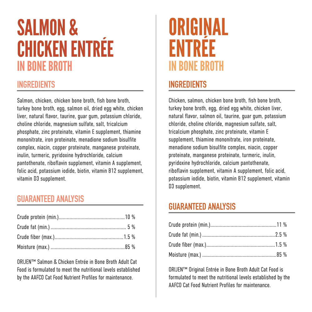 ORIJEN Chunks & Shreds Hydration with bone broth imagery in the serving idea