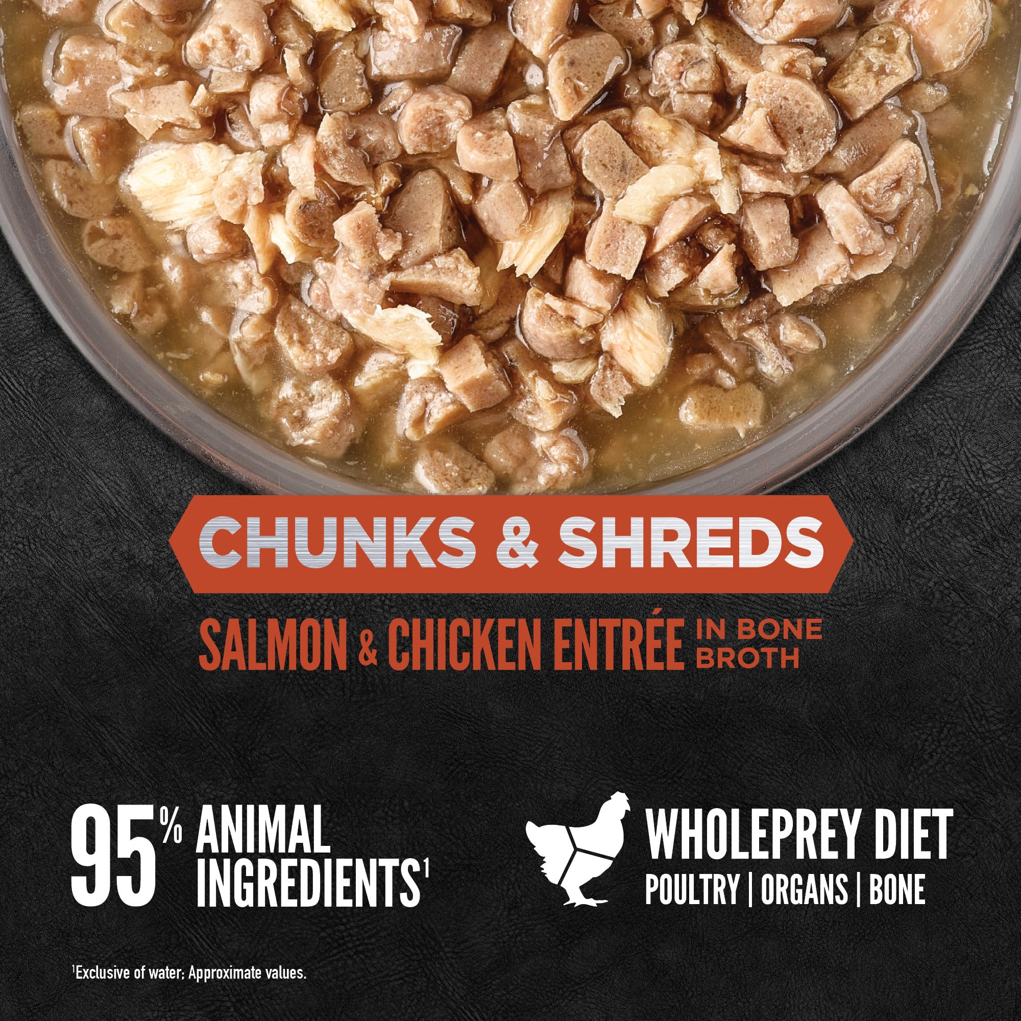 Texture variety image emphasizes chunks and shreds in ORIJEN entrée