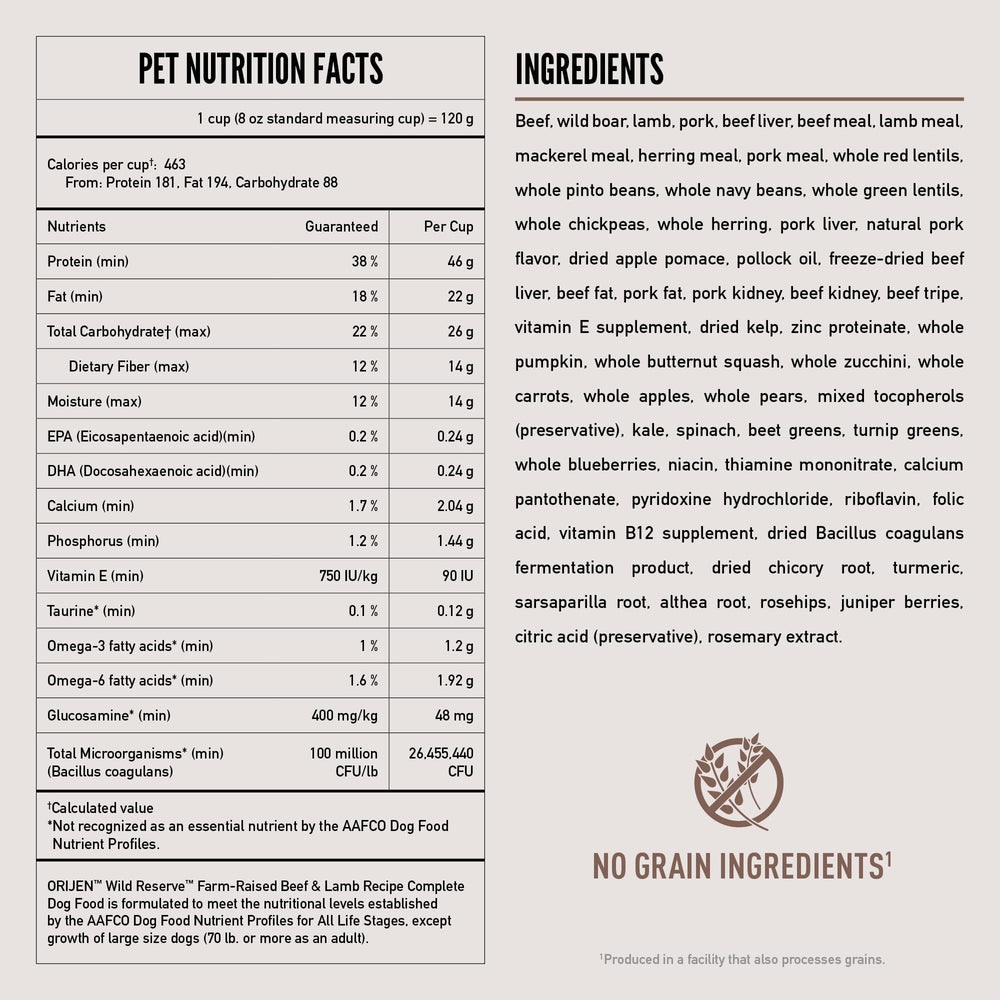 ORIJEN digestive health support through balanced WholePrey nutrition