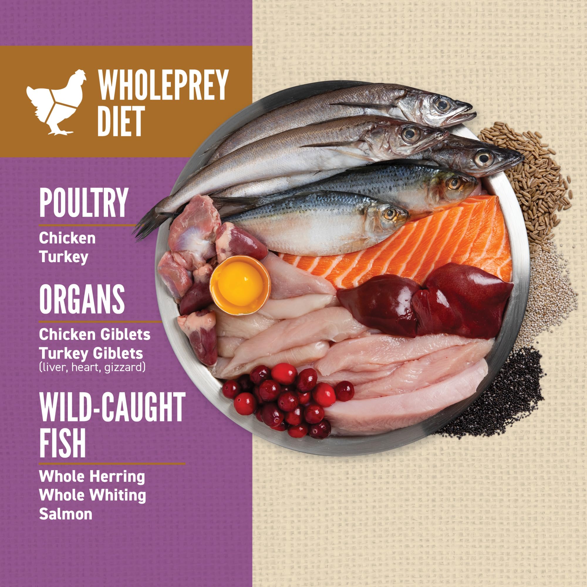 ORIJEN first-five-ingredients chicken liver salmon, protein-rich foundations