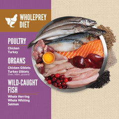 ORIJEN first-five-ingredients chicken liver salmon, protein-rich foundations