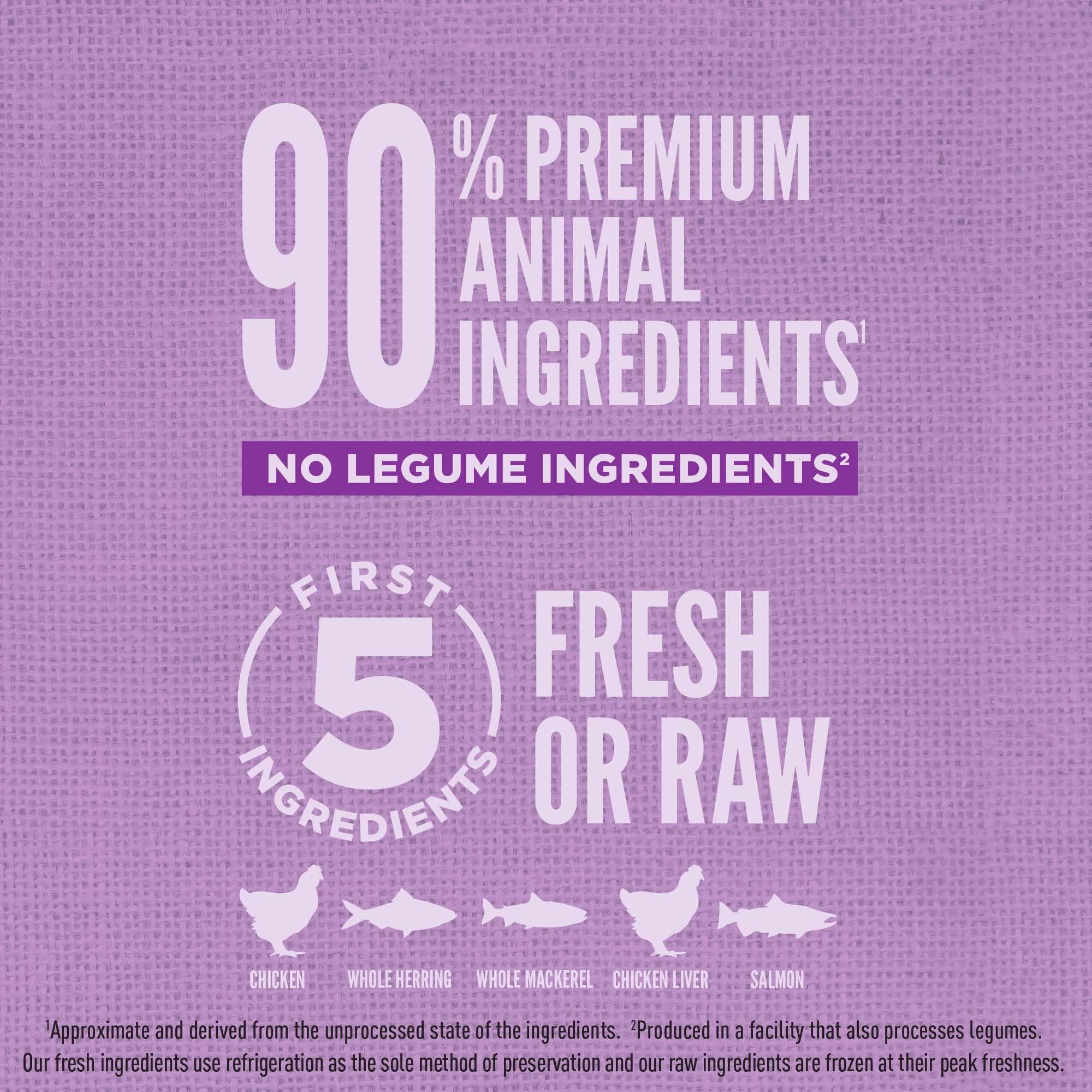 ORIJEN freeze-dried coating adds flavor dogs instinctively crave