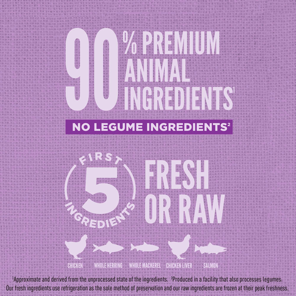 ORIJEN freeze-dried coating adds flavor dogs instinctively crave