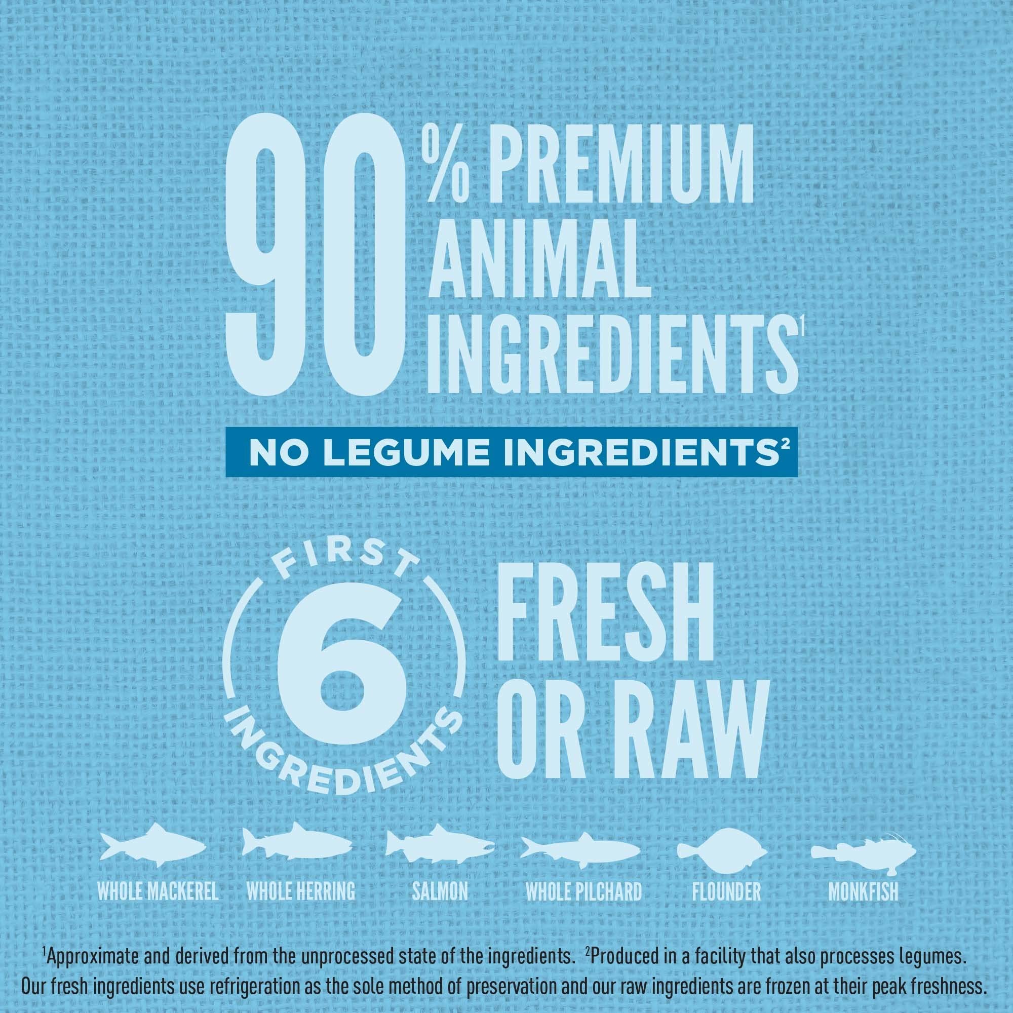 Freeze-dried coating provides burst of flavor dogs instinctively crave.
