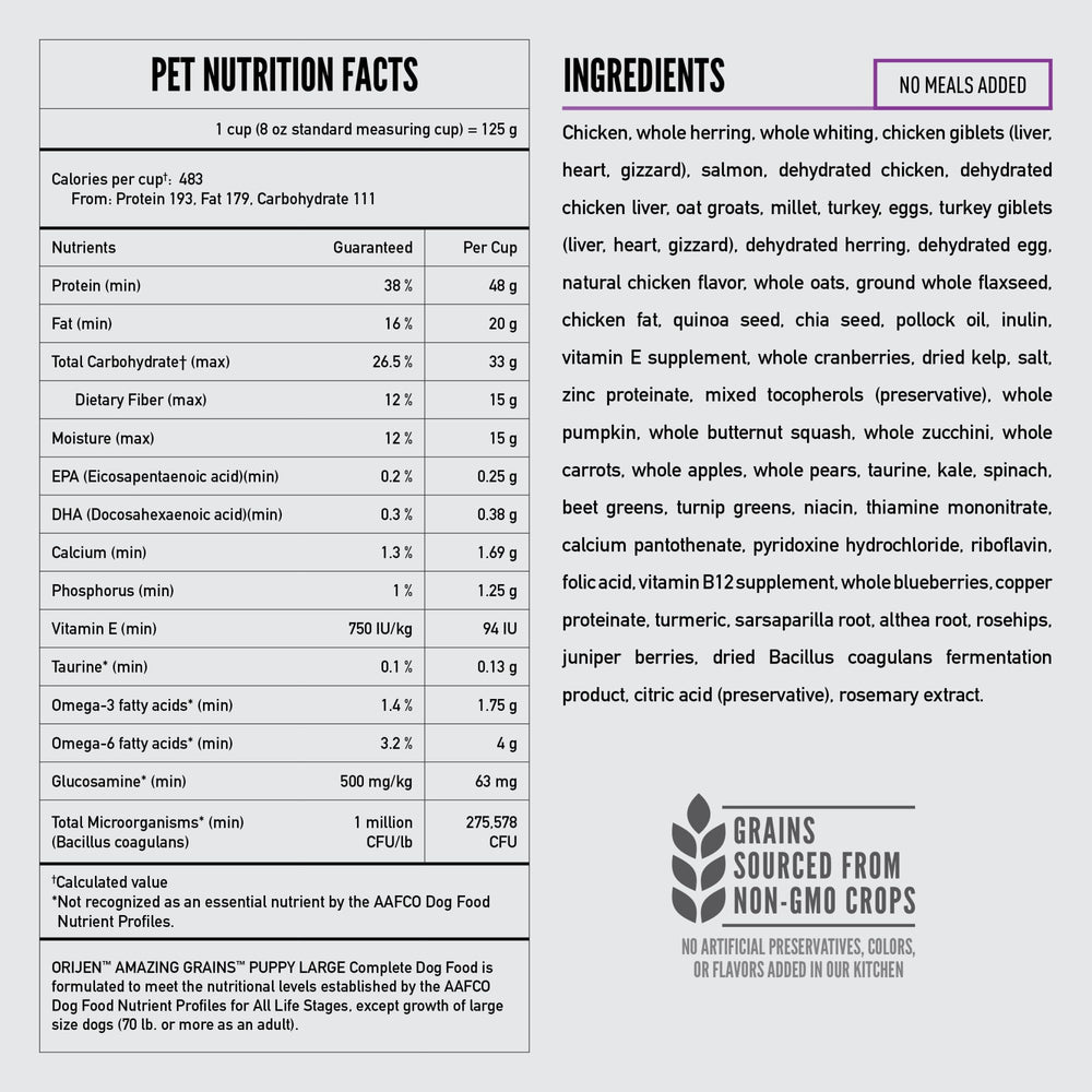 ORIJEN fresh ingredients displayed refrigerated for quality and safety