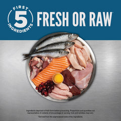 Display of fresh and raw ingredients used in ORIJEN Guardian for quality nutrition.