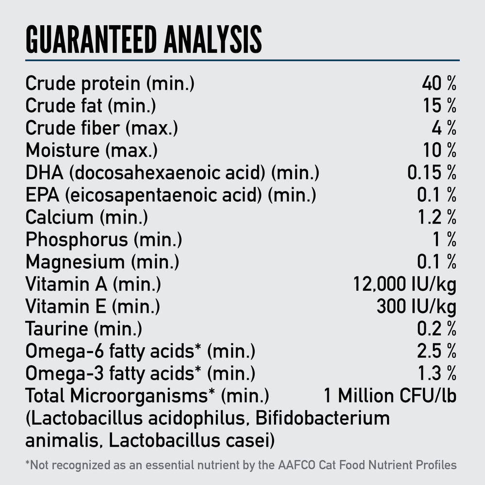 ORIJEN Guardian Senior age-specific benefits graphic for aging cats