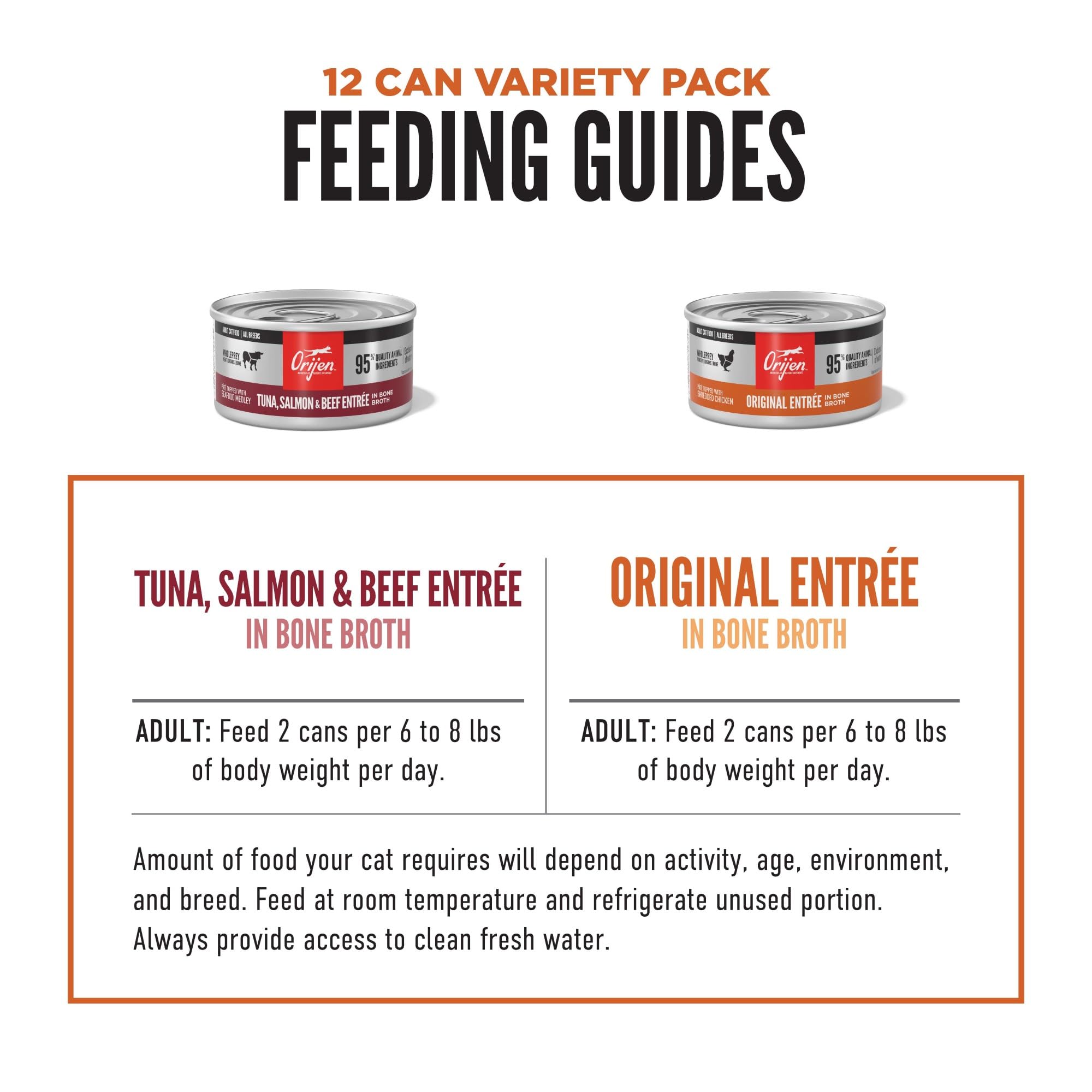 ORIJEN pâté serving suggestion for quick, balanced feline meals.