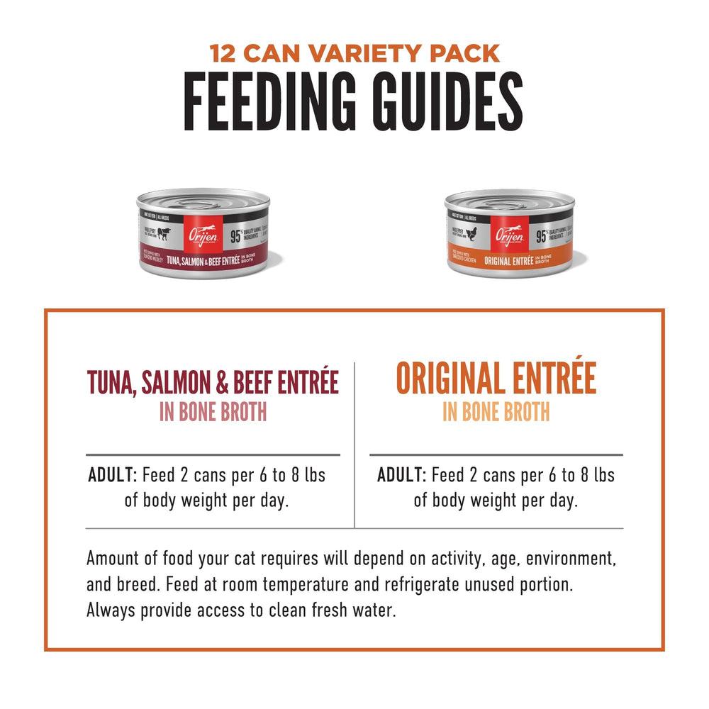 ORIJEN pâté serving suggestion for quick, balanced feline meals.
