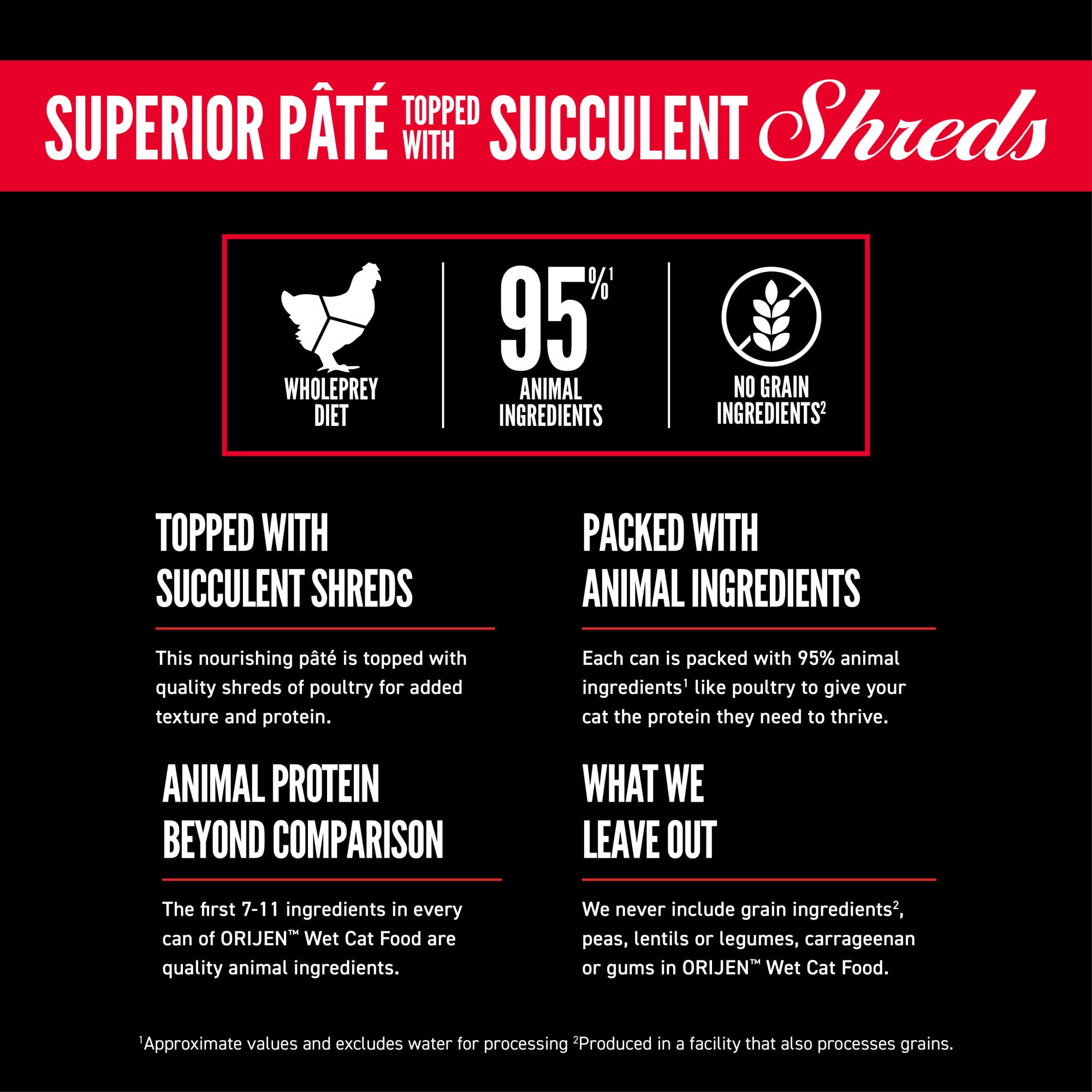 Front view of ORIJEN Premium Pâté Variety Pack