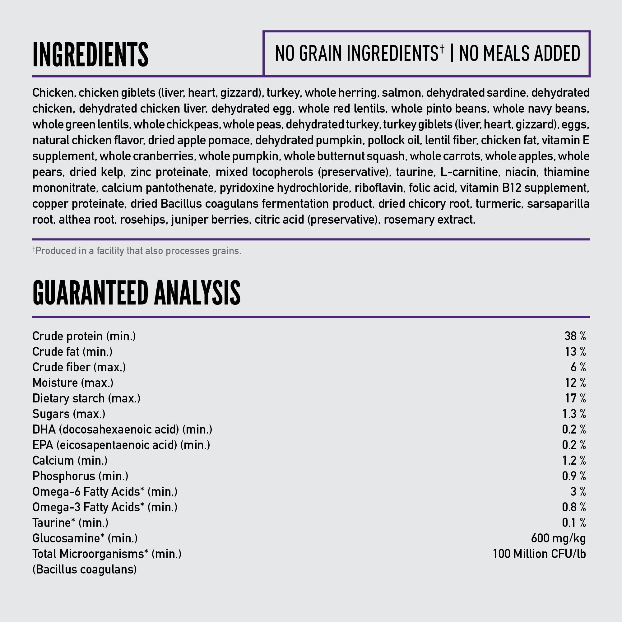 ORIJEN probiotics and fiber blend aimed at digestive health.