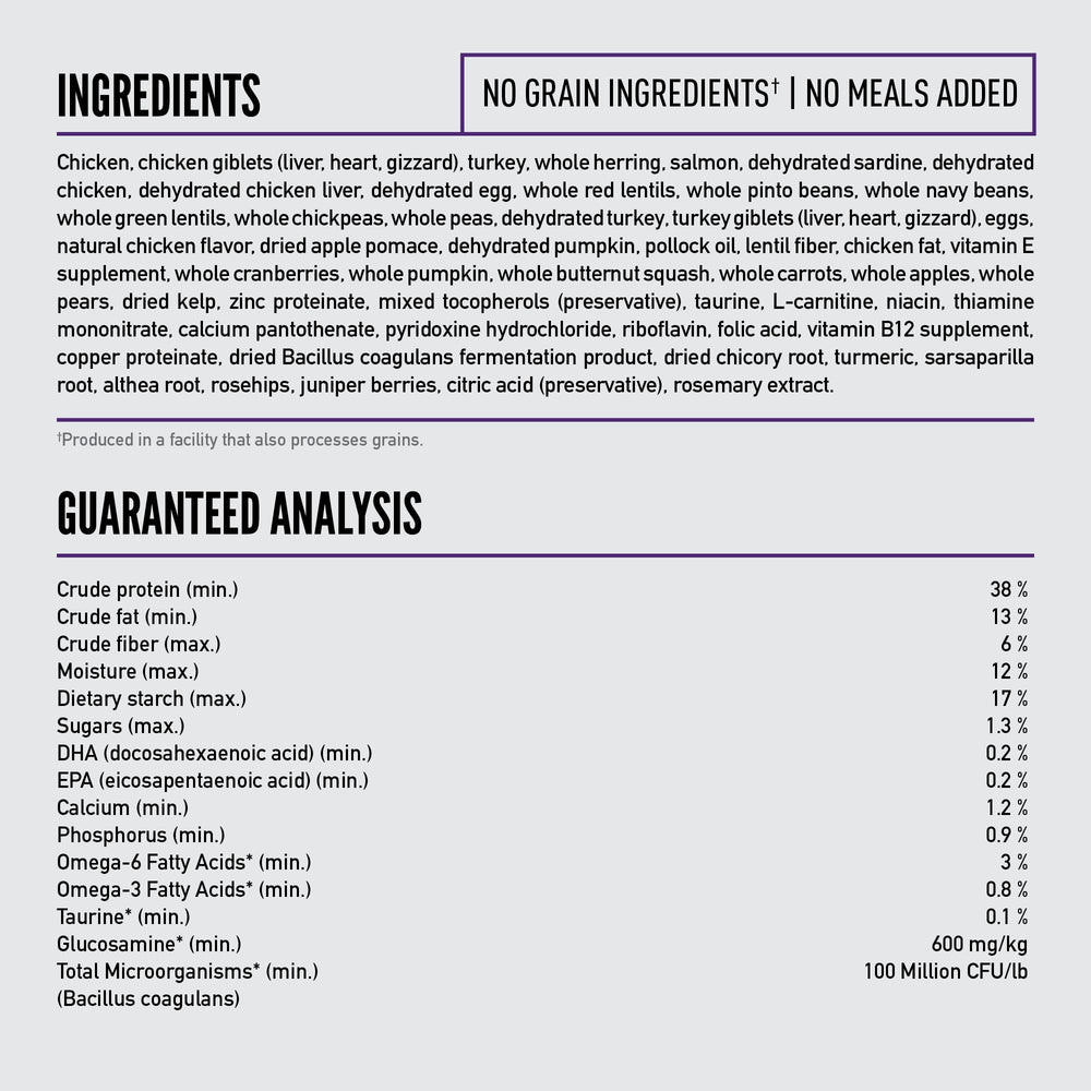 ORIJEN probiotics and fiber blend aimed at digestive health.