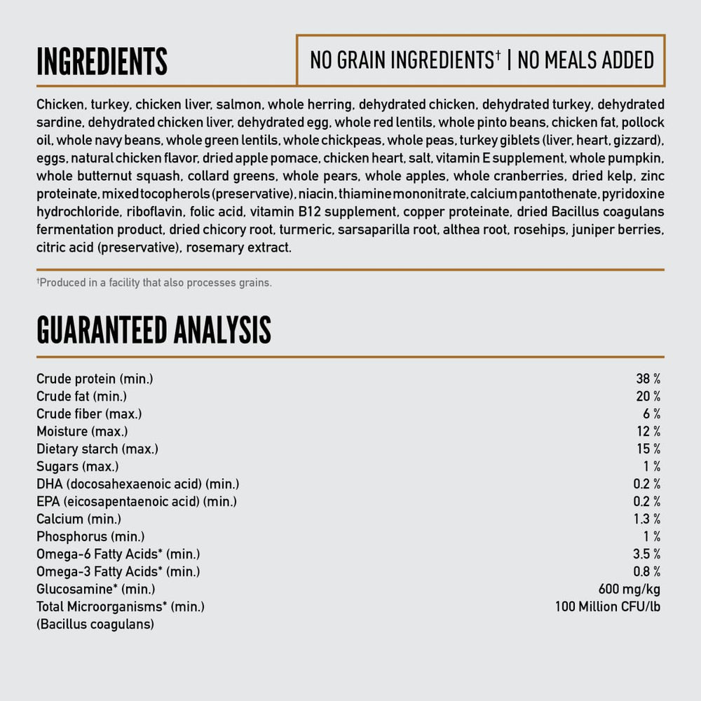 ORIJEN Puppy US-made ingredients map emphasizes global sourcing and quality.