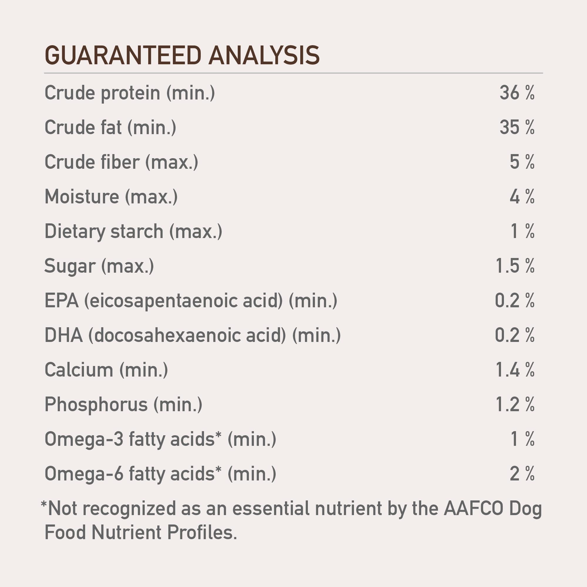 ORIJEN Regional Red raw ingredients arrive frozen to preserve nutrients