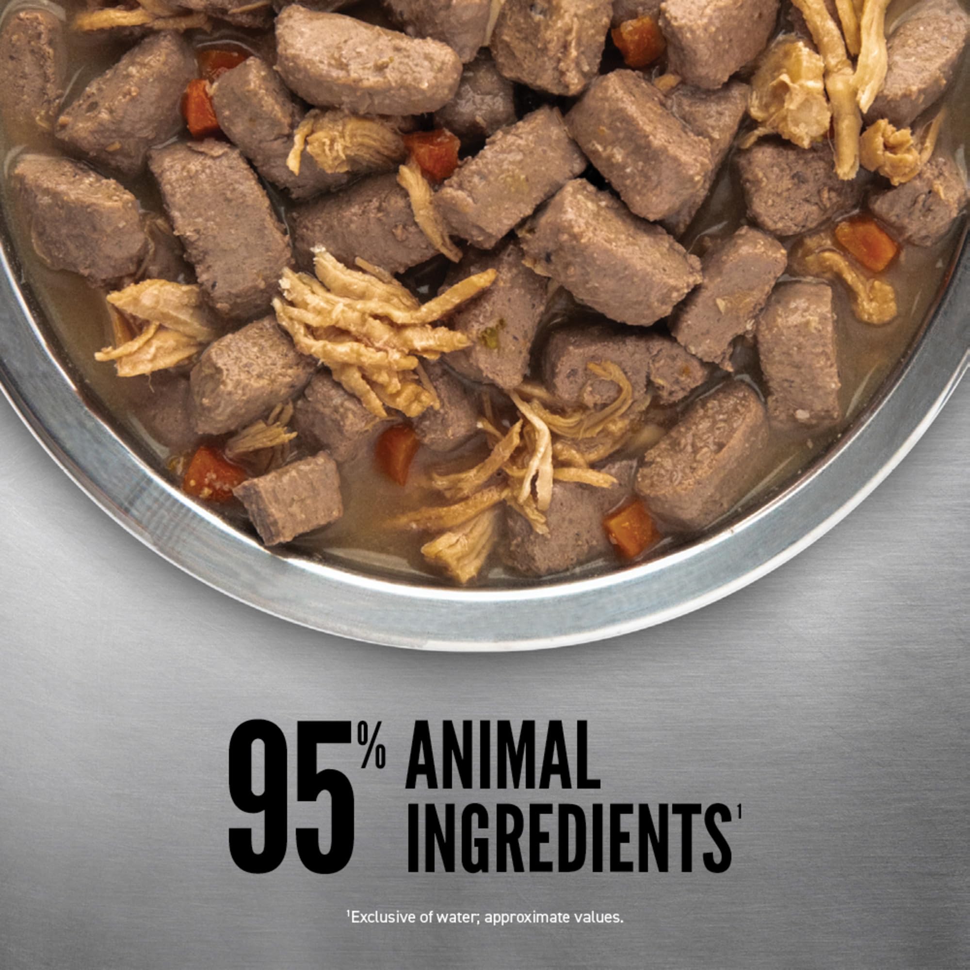ORIJEN served dish with moist shreds illustrating appetizing presentation for dogs.