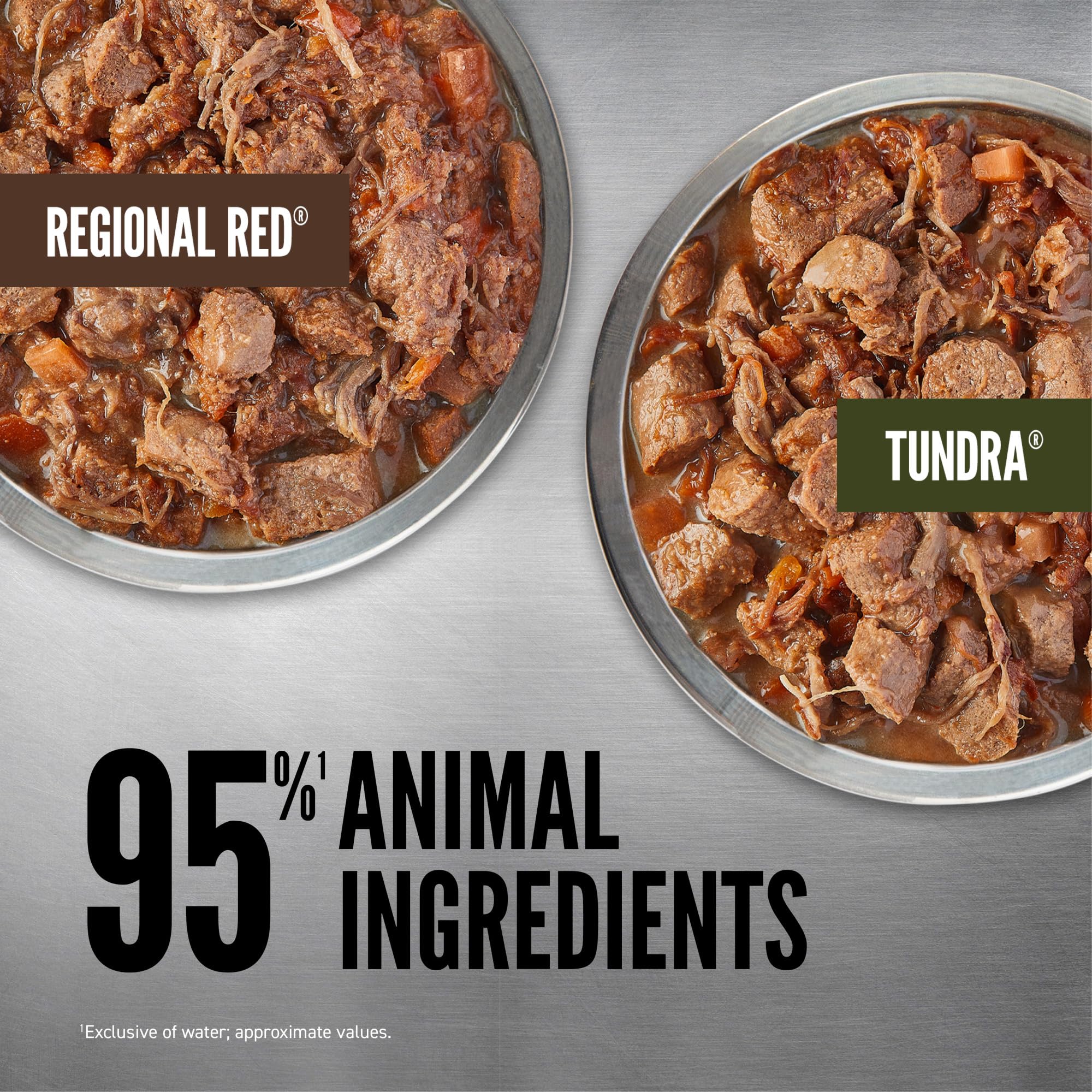 Orijen Tundra close-up of lamb, duck, and beef textures for mealtime