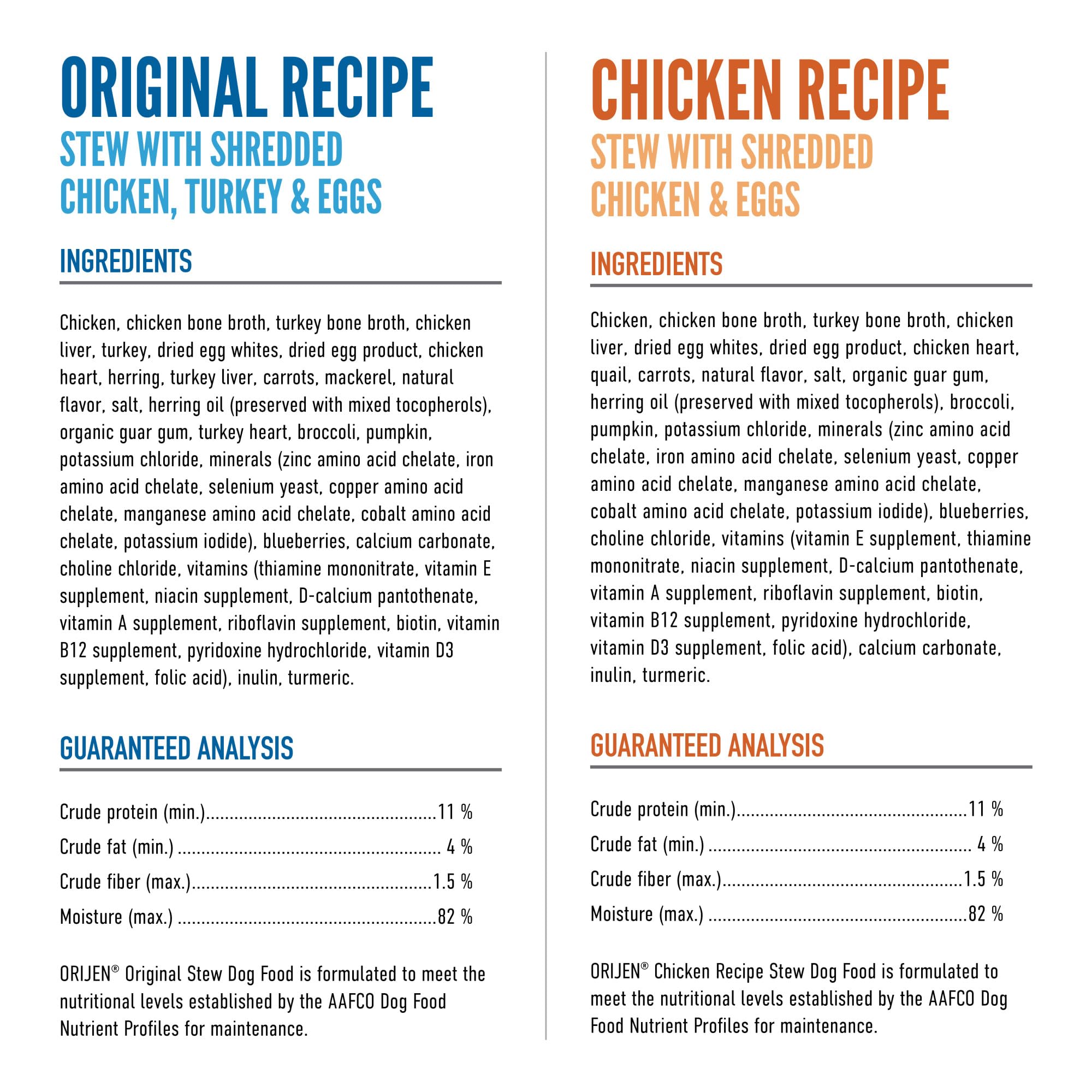 ORIJEN bone broth note emphasizing flavor and hydration.