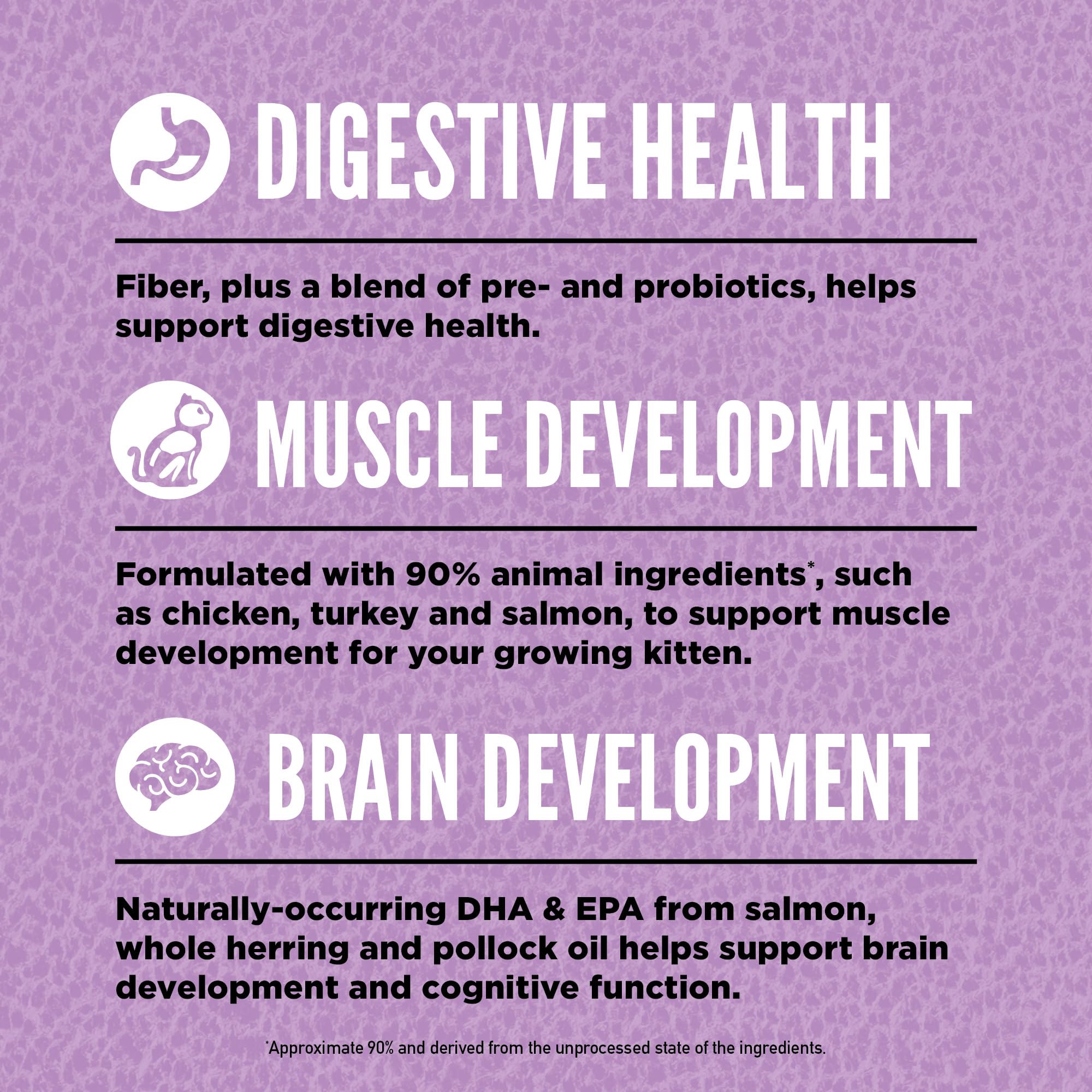 ORIJEN WholePrey ingredients close-up emphasizing diverse animal parts for balanced nutrition