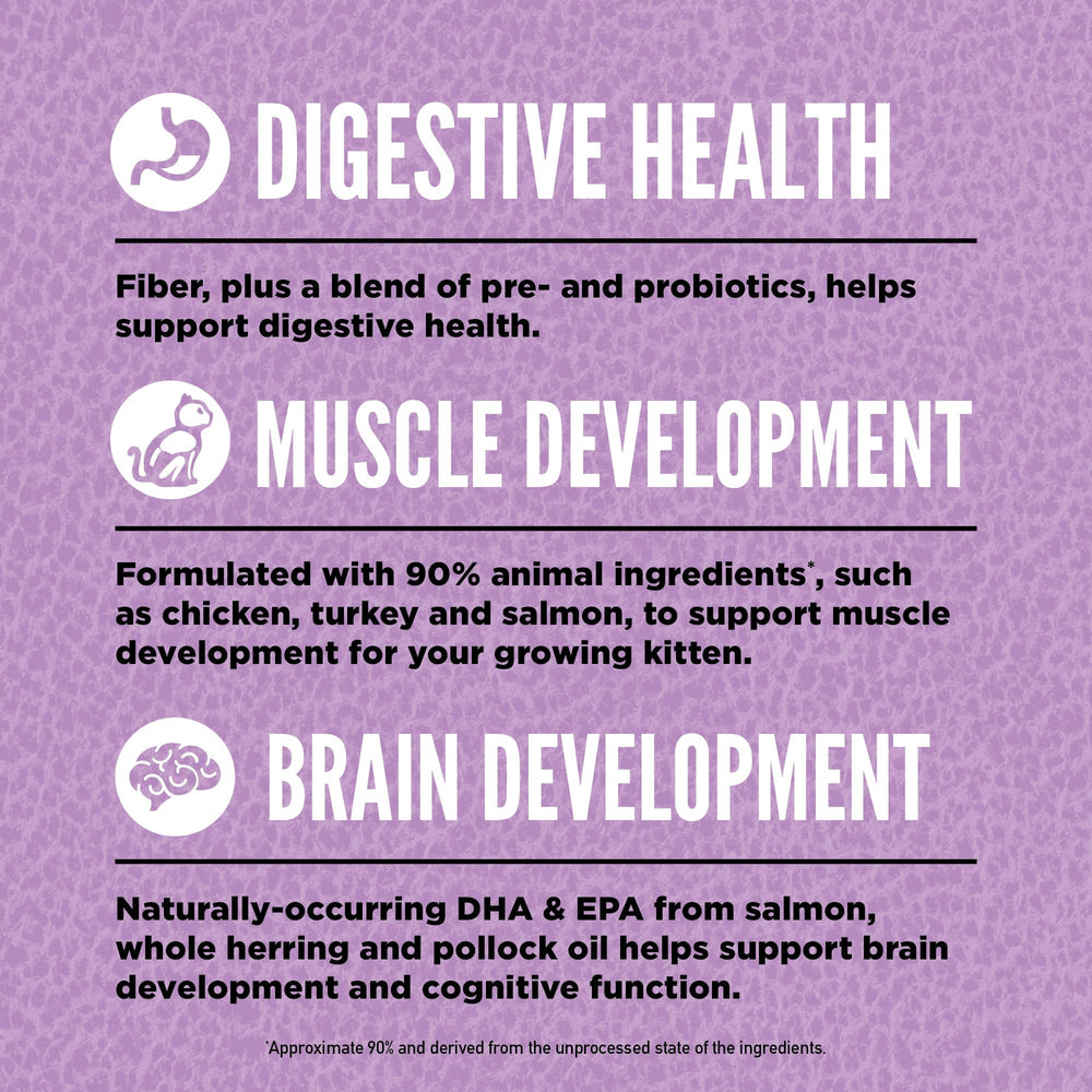 ORIJEN WholePrey ingredients close-up emphasizing diverse animal parts for balanced nutrition