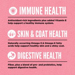 ORIJEN WholePrey ingredients closeup featuring nourishing organs for balance