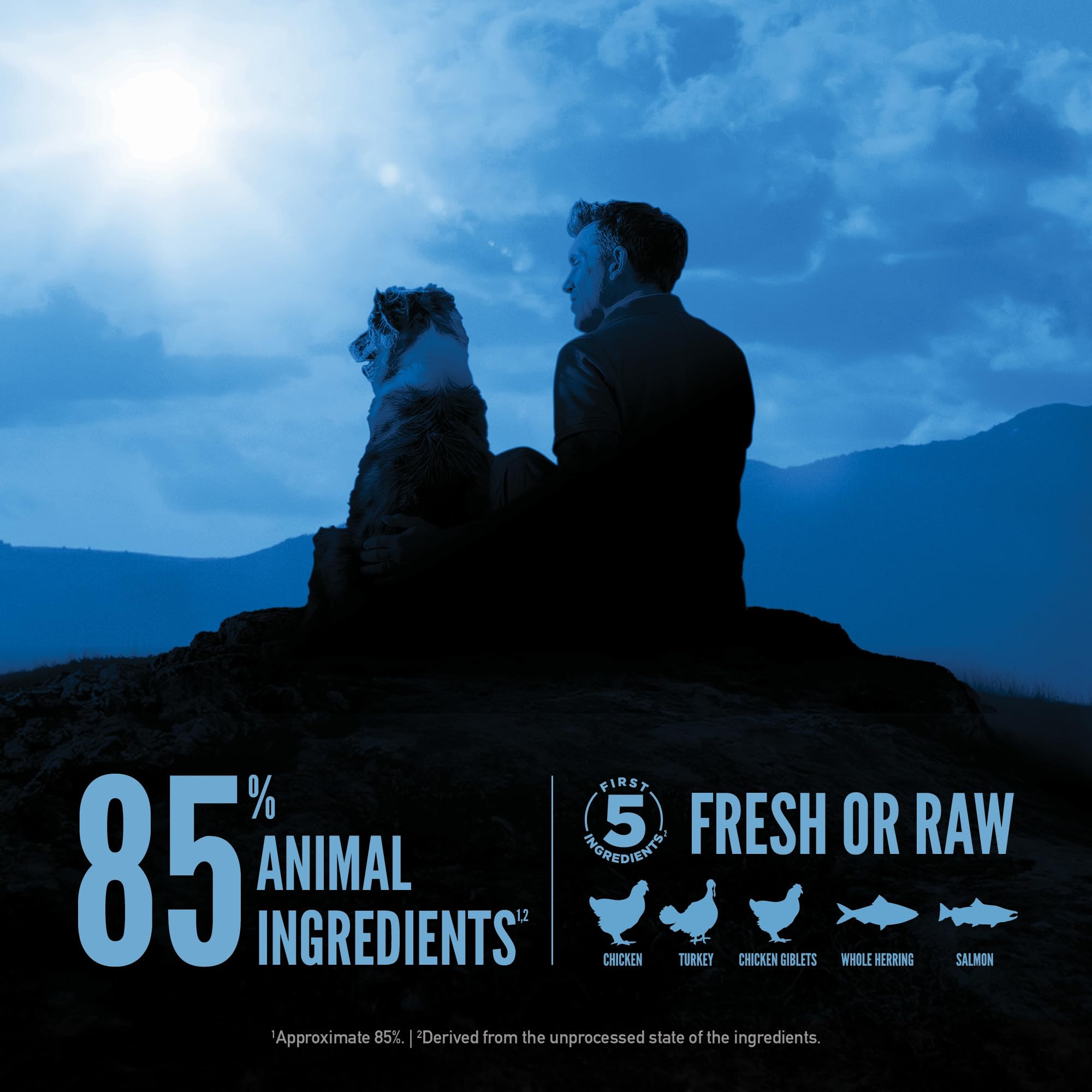 ORIJEN Wild Reserve free-run ingredients image indicating cage-free poultry sources