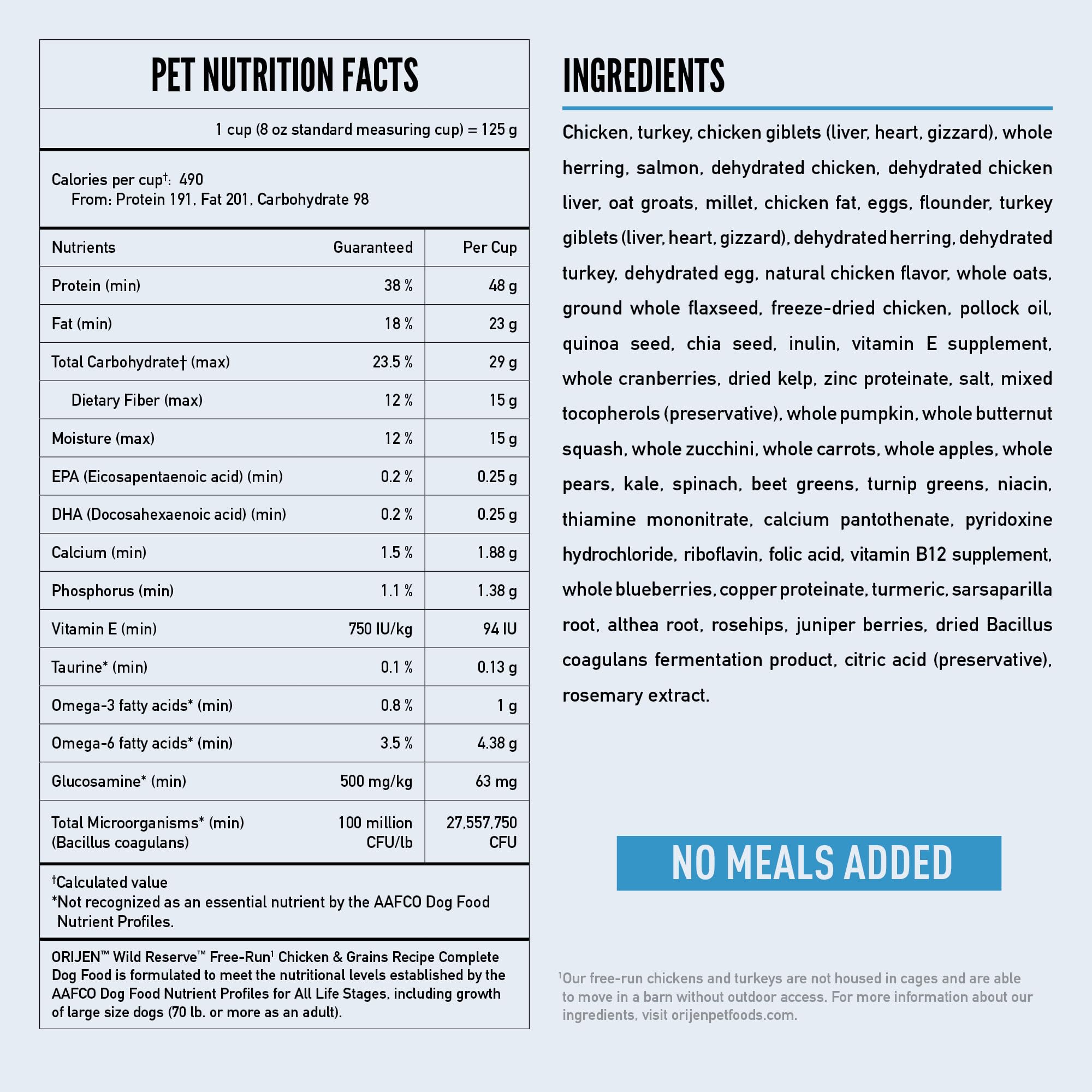 ORIJEN Wild Reserve nutrition image suggesting immune support, coat health, digestion