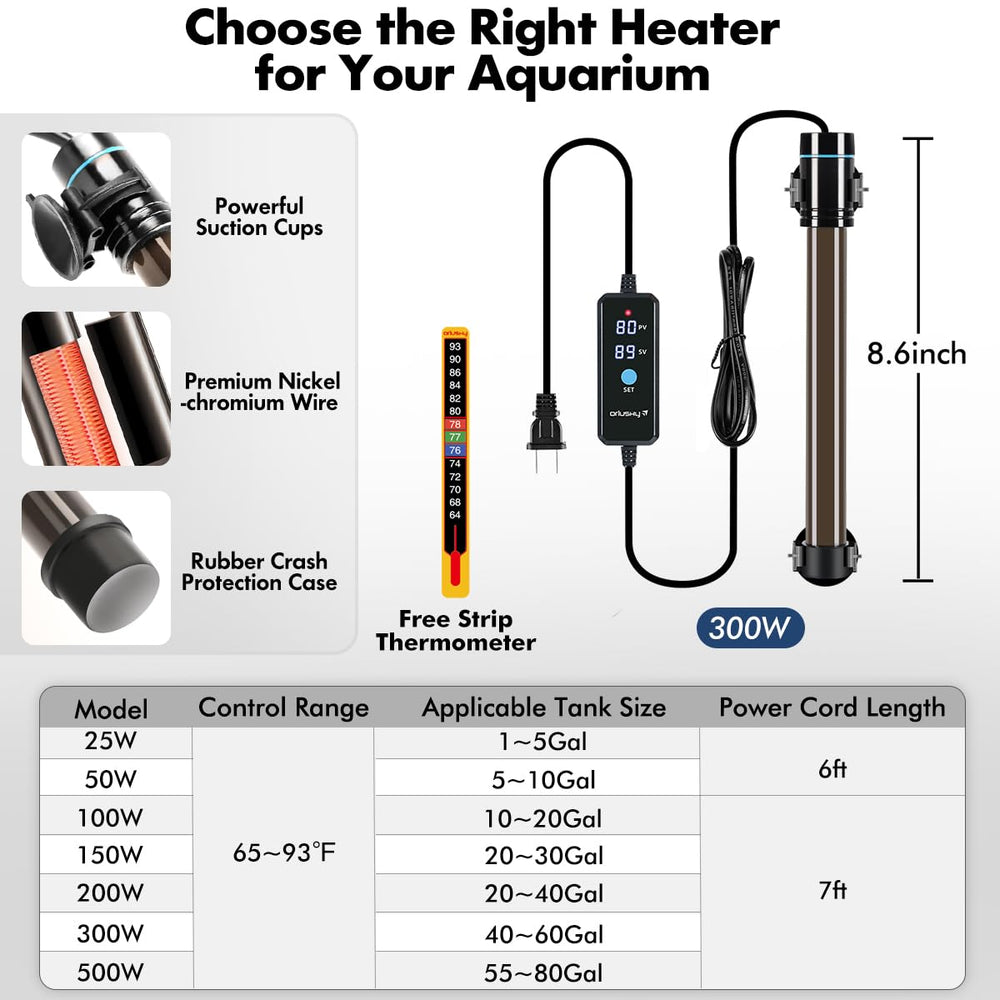Designed for 40-60 gallon tanks with even heat distribution in a setup.