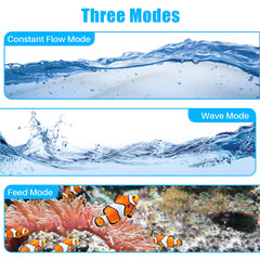 Orlushy DC-12000 pump wavemaker action creates natural water movement in reef tanks