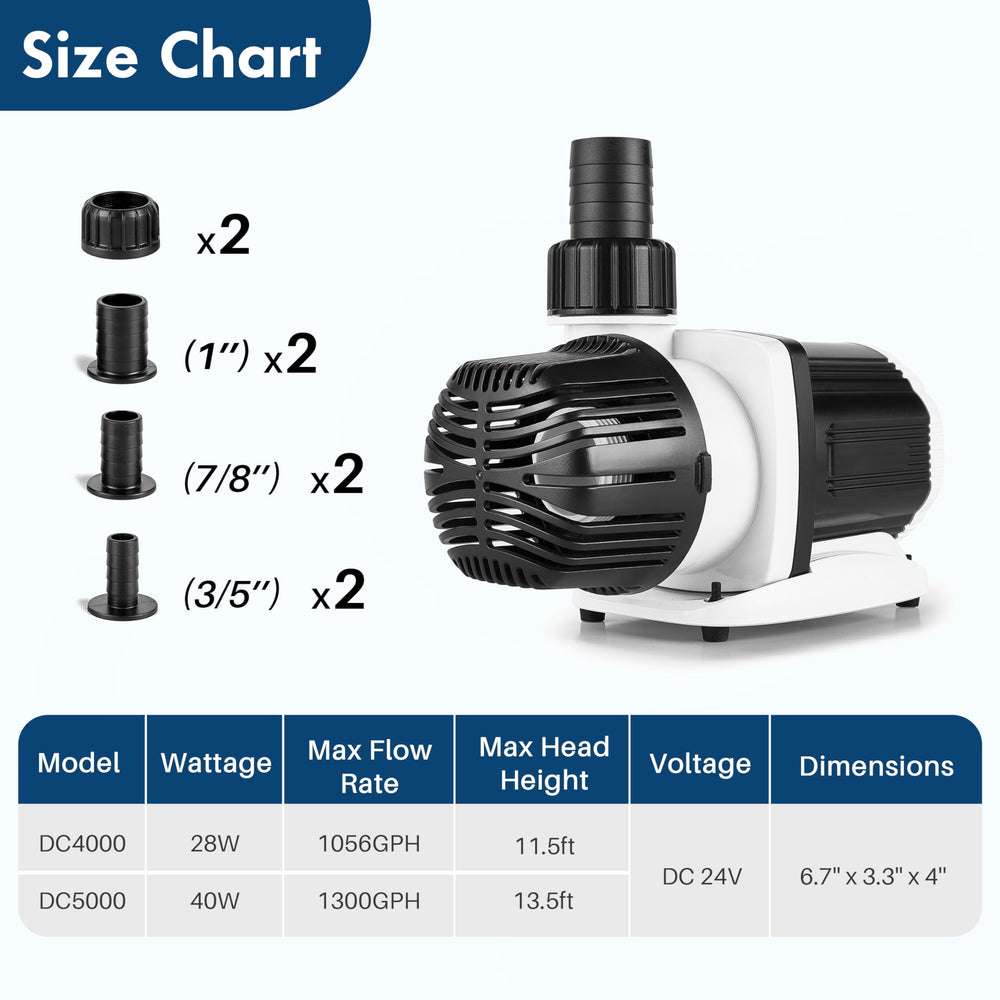 Orlushy DC-5000 installation in tank shows inline return setup.