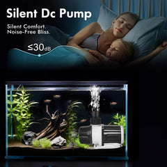 Orlushy DC-5000 sine wave technology highlights ultra-silent operation.