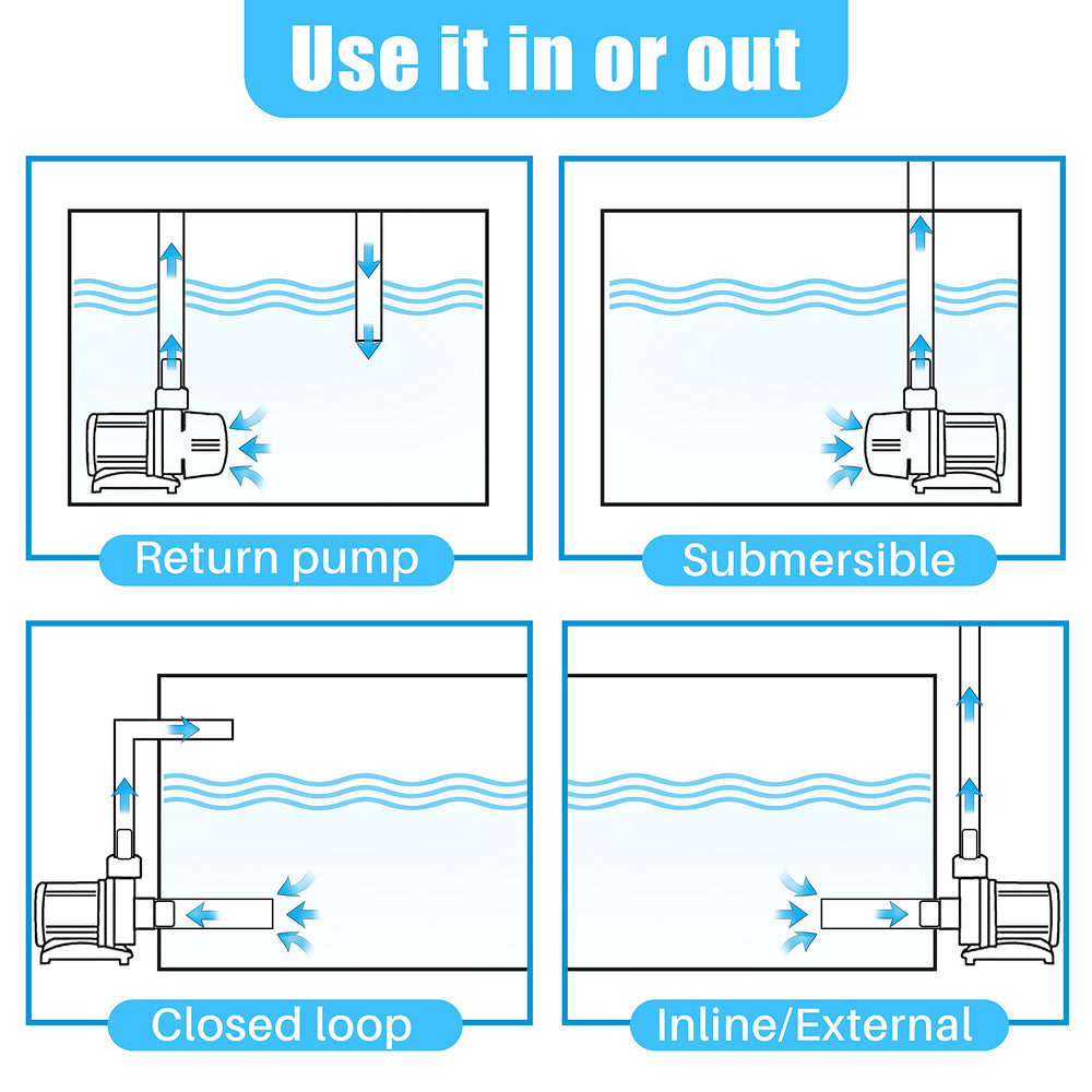 Orlushy DC-9000 suitable for marine and freshwater tanks.