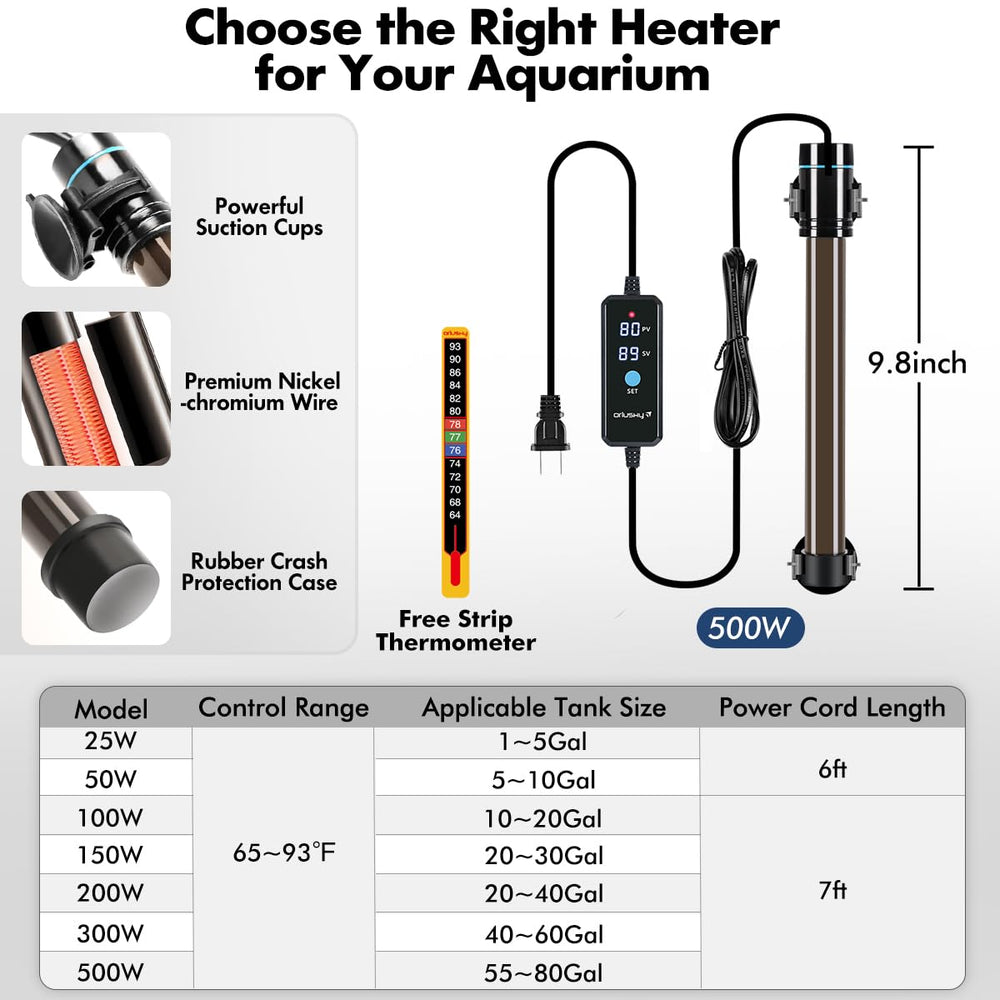 Orlushy includes a free thermometer and warranty for added assurance.