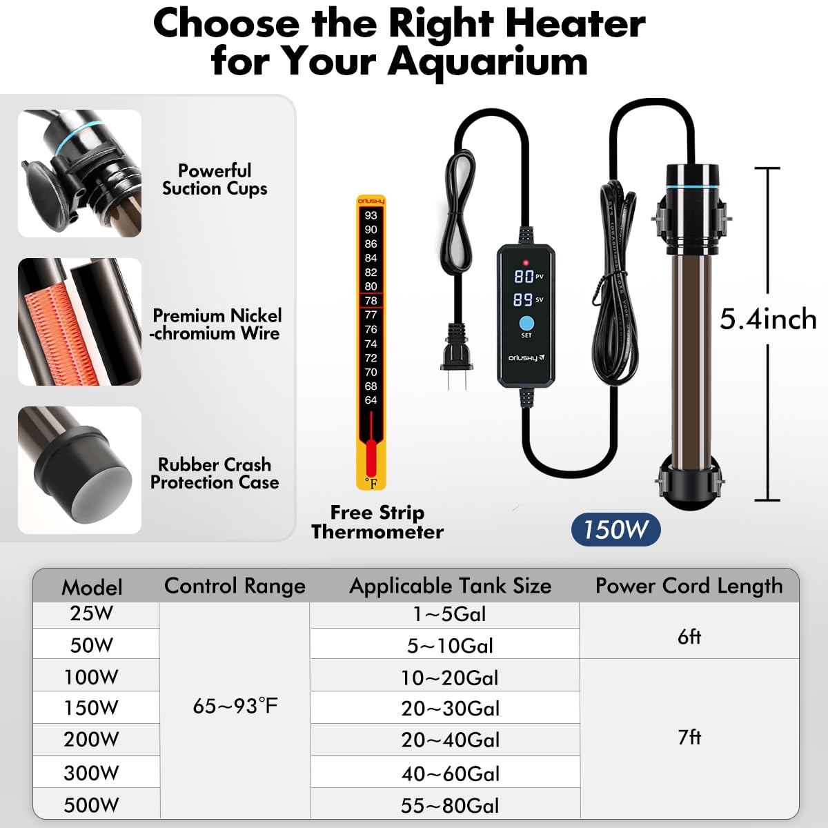 Orlushy real-time temperature sensor provides accurate readings during setup