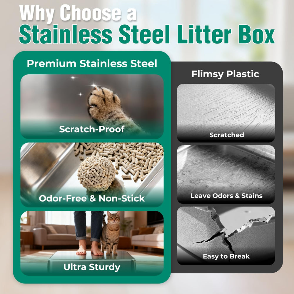 OROLEY leak-proof design helps keep floors dry.