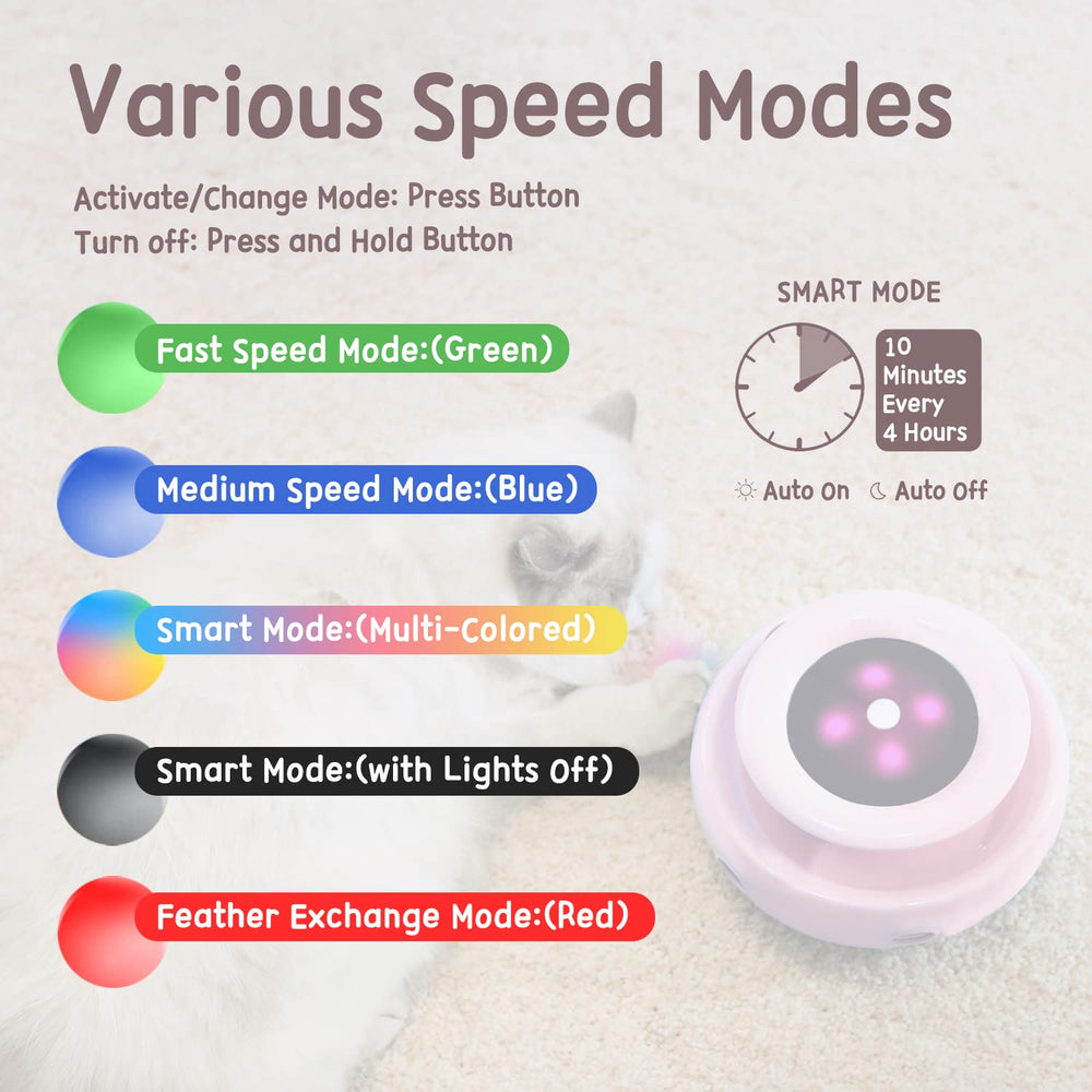 ORSDA durable design endures daily indoor play.