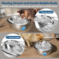 ORSDA LED water level window highlights easy monitoring of water for pets