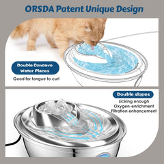 ORSDA cat water fountain 67oz top view showing dual-flow design that encourages drinking