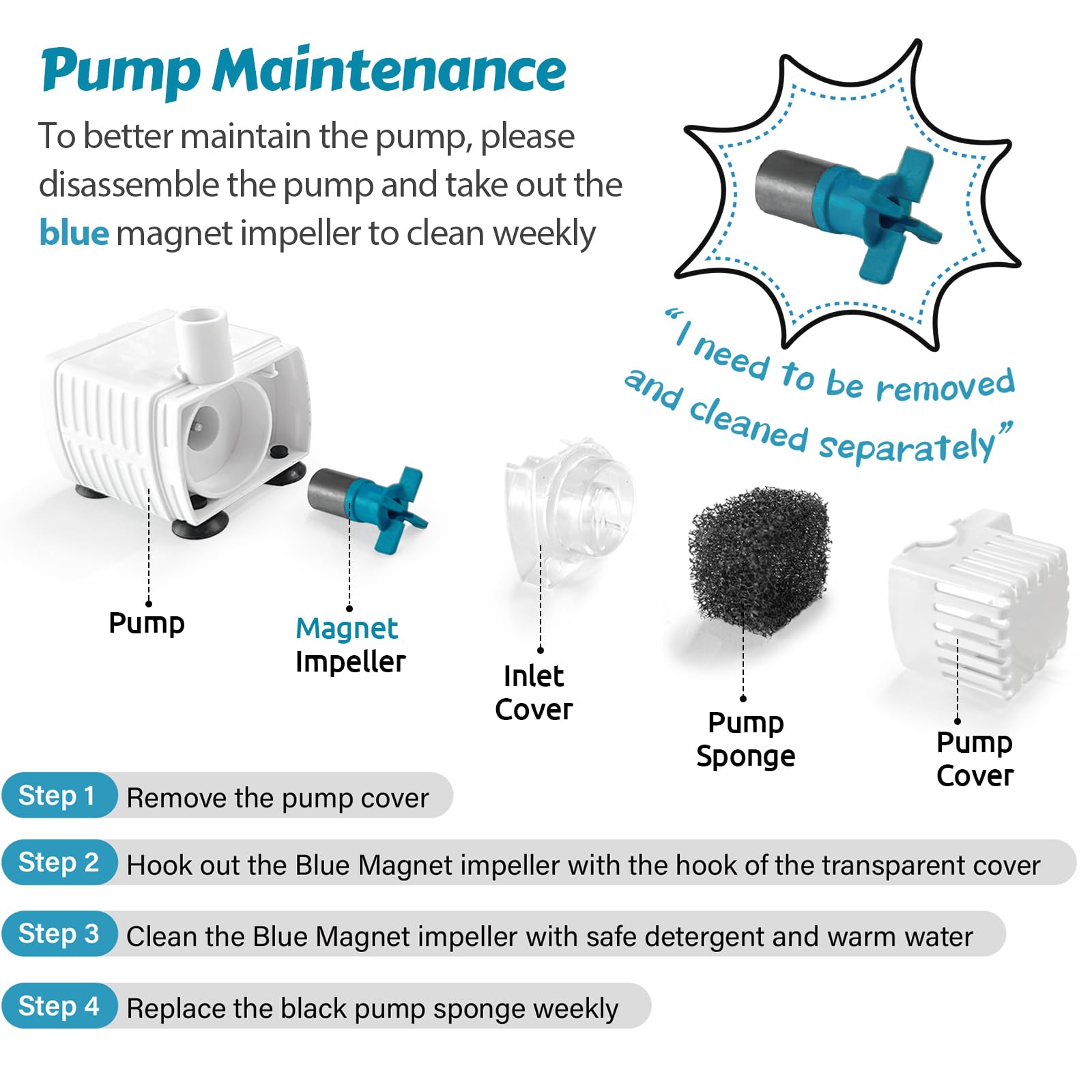 ORSDA replacement motor for a stainless steel cat water dispenser.